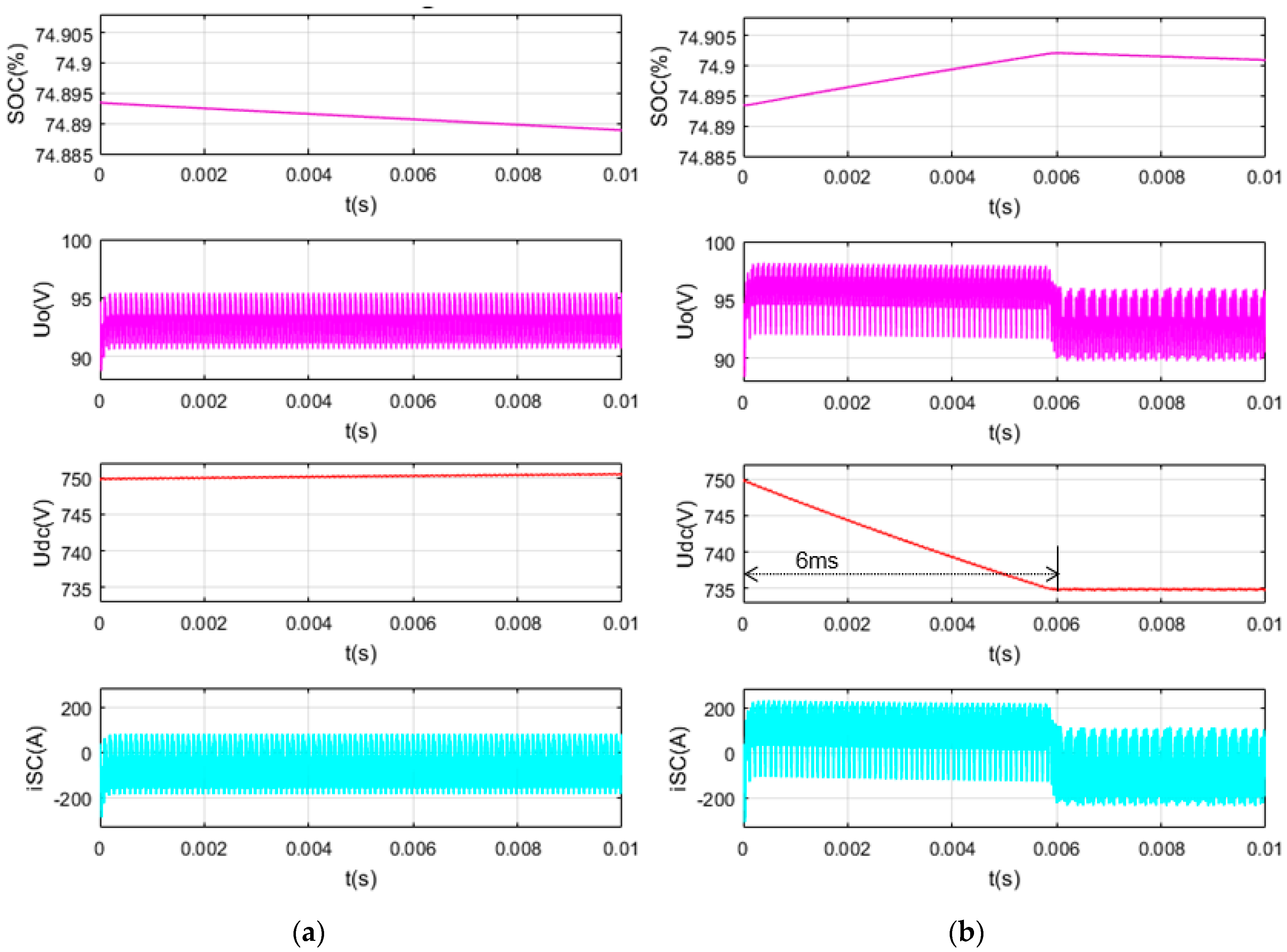 Energies 12 02134 g013
