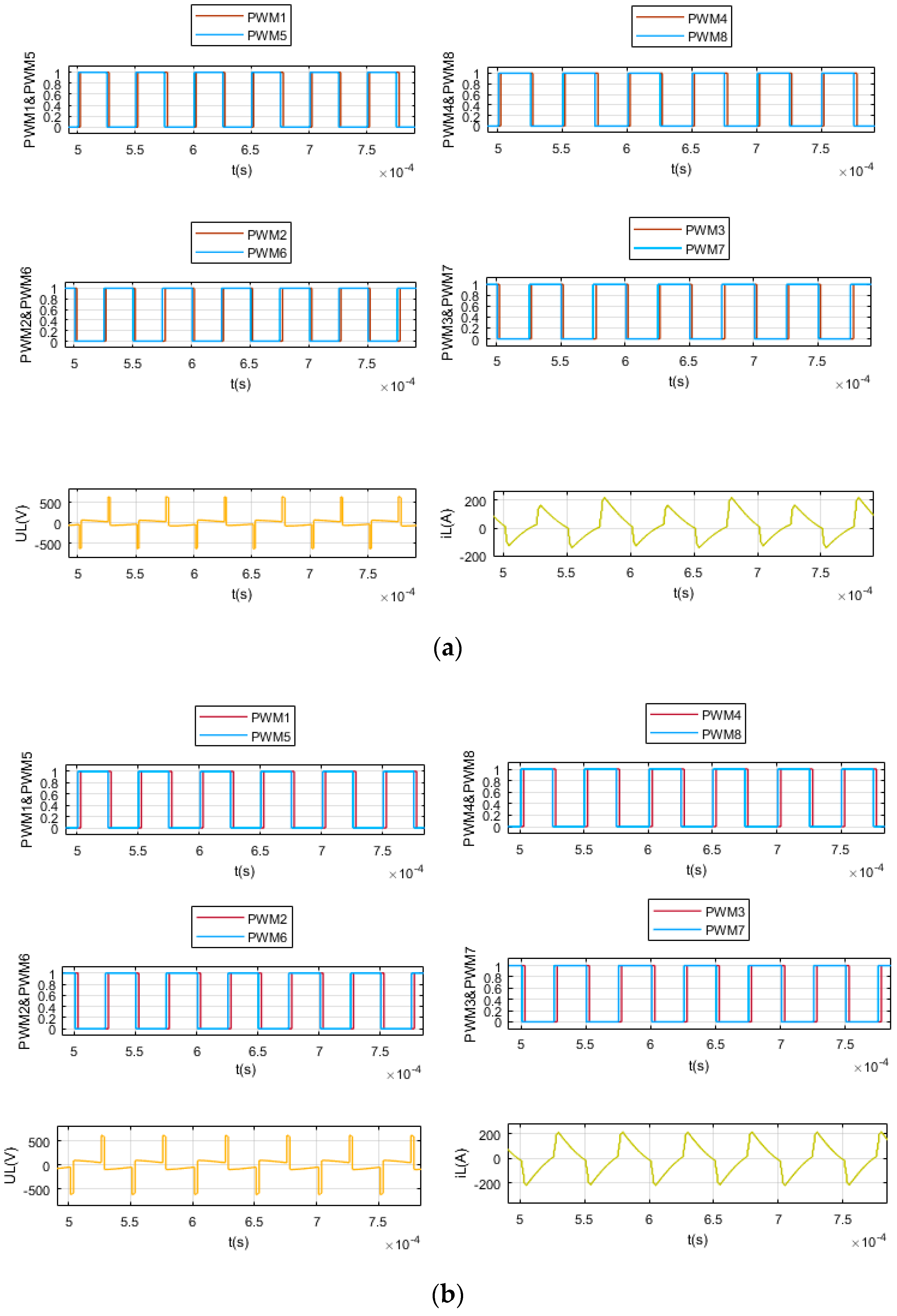 Energies 12 02134 g0a1