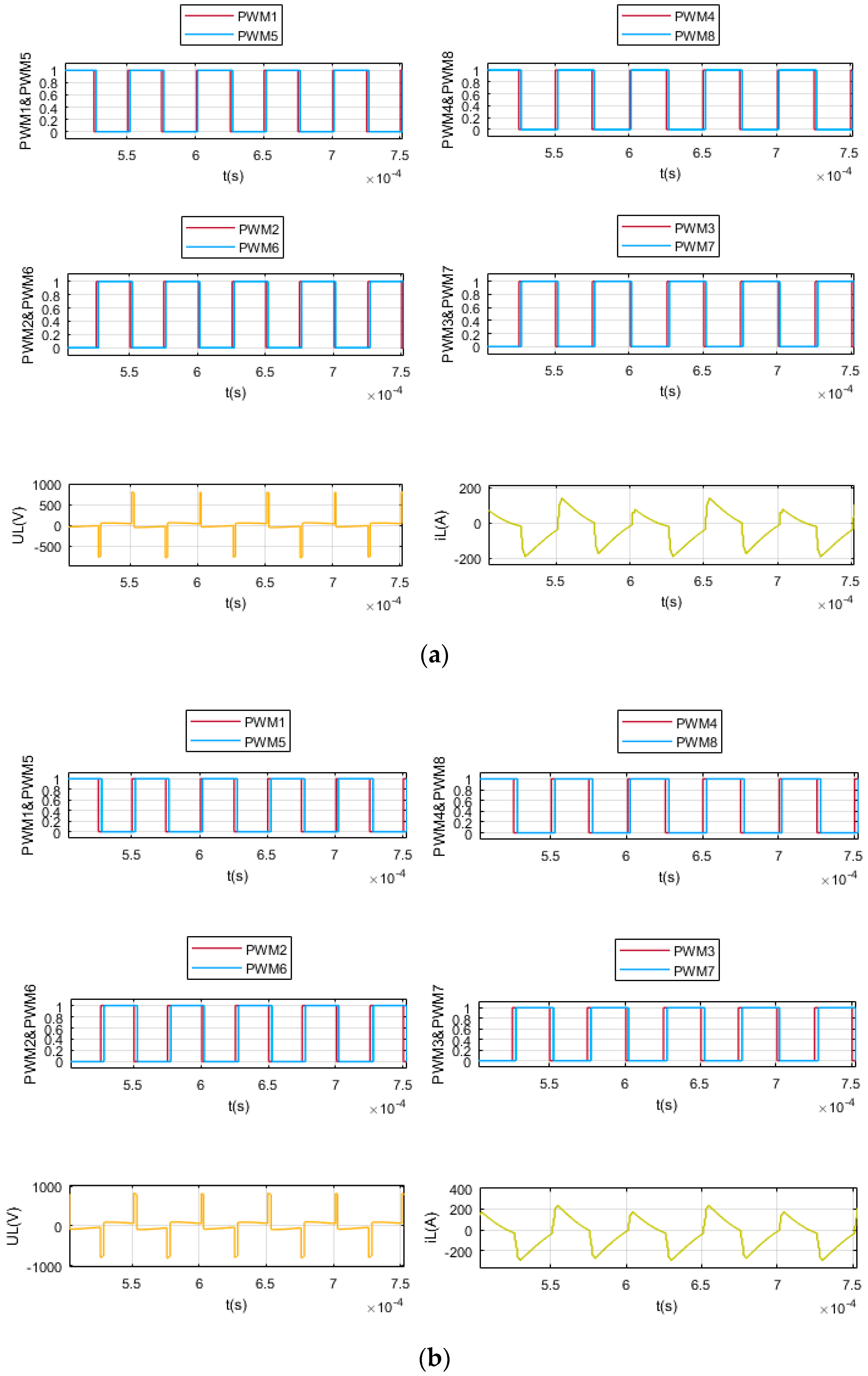 Energies 12 02134 g0a2