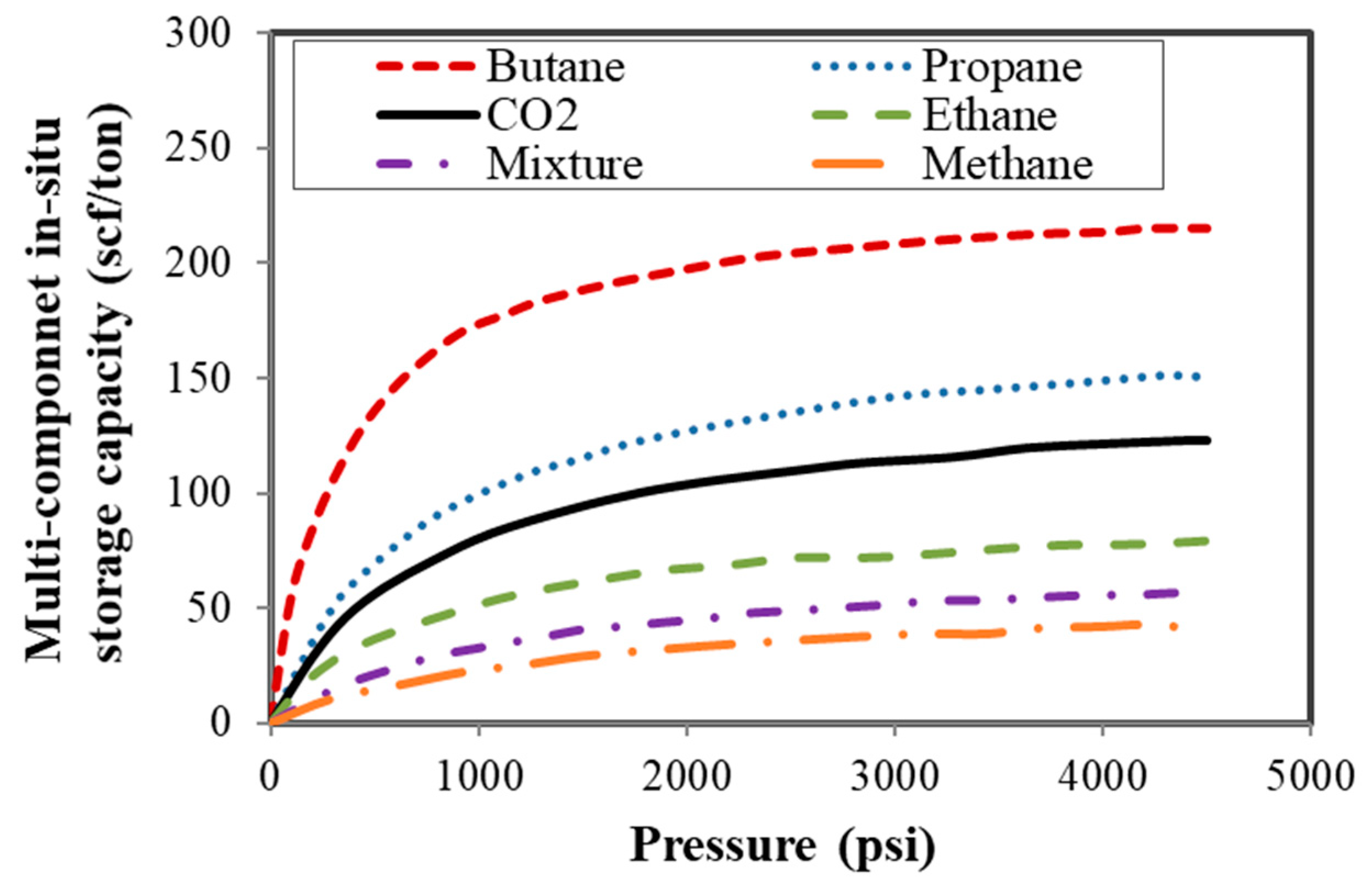 Energies 12 02136 g007
