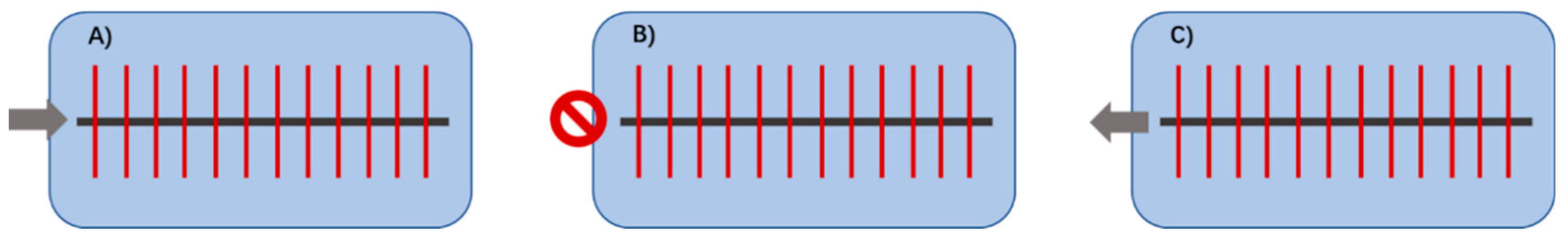 Energies 12 02136 g008