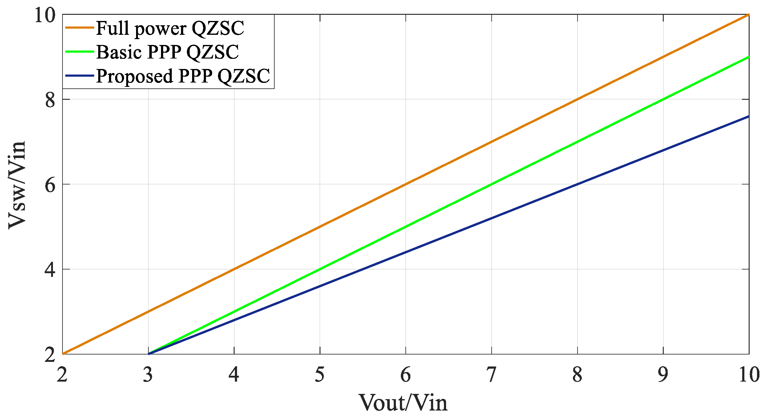 Energies 12 02139 g006