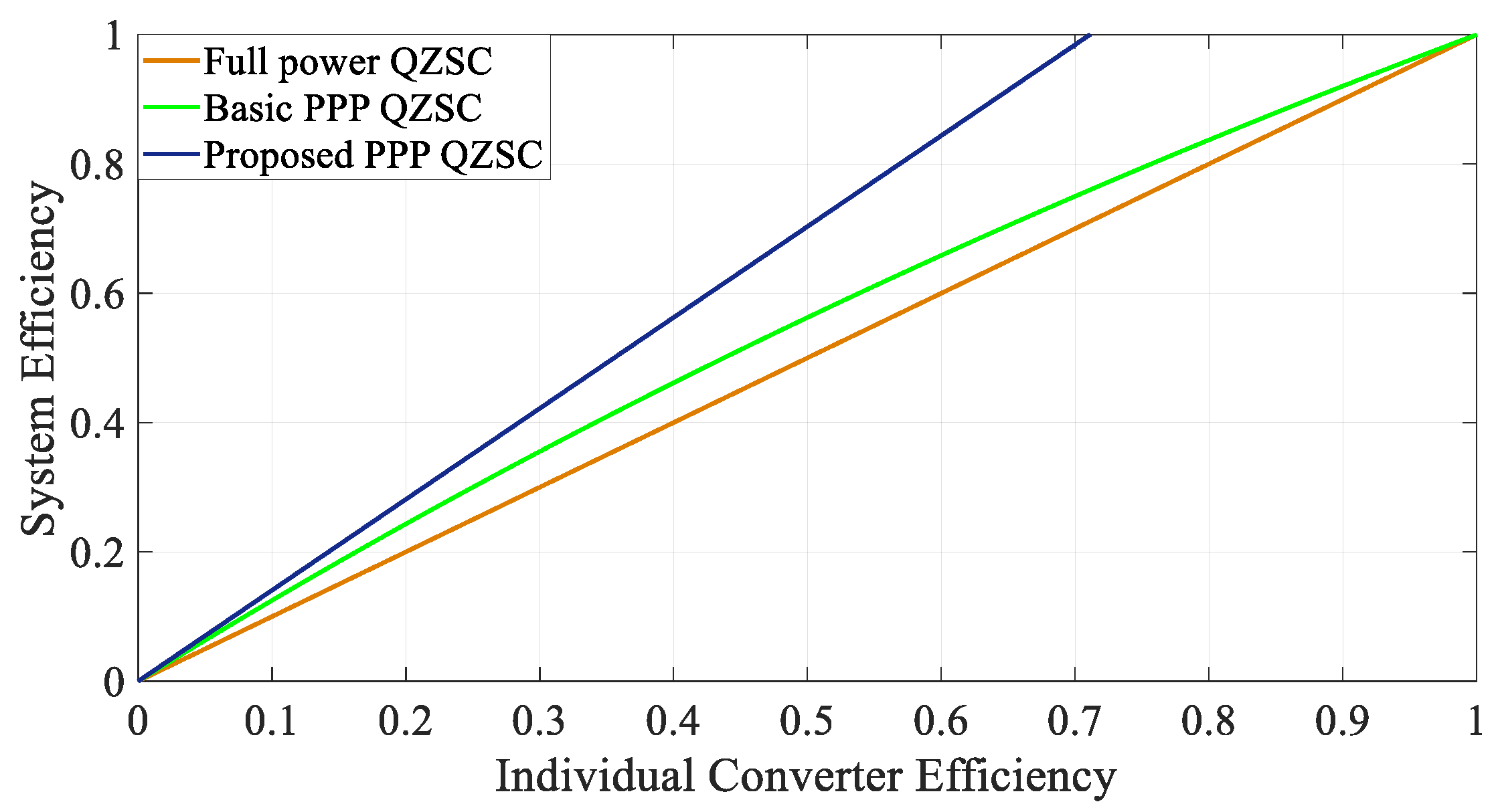 Energies 12 02139 g010