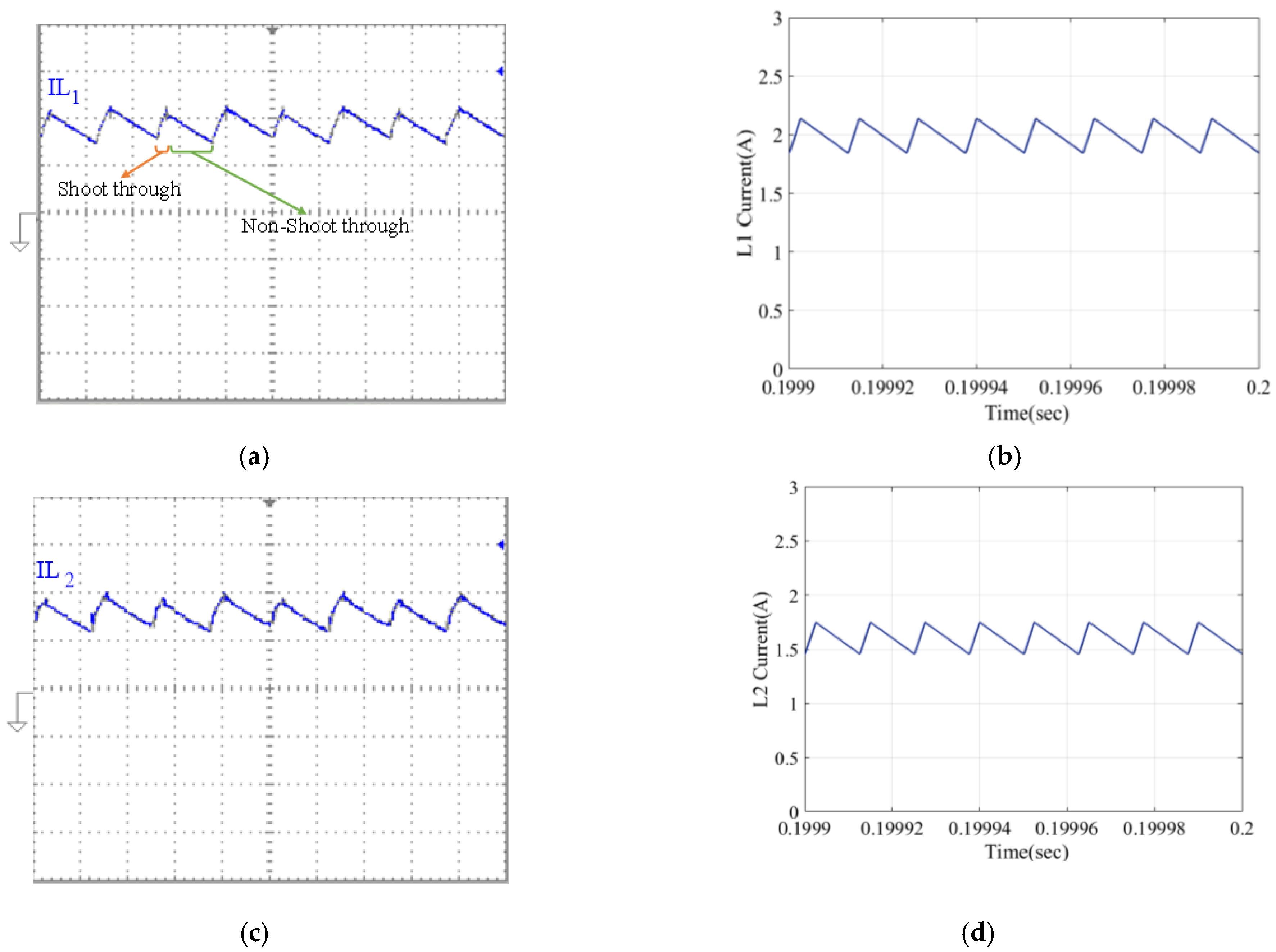 Energies 12 02139 g015