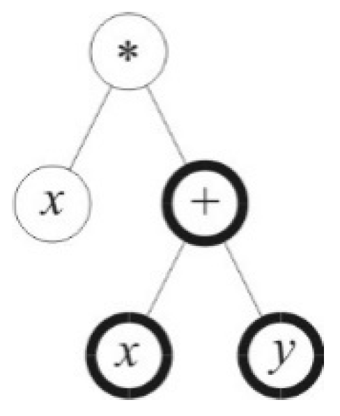 Energies 12 02142 g003 Energies 12 02142 g003