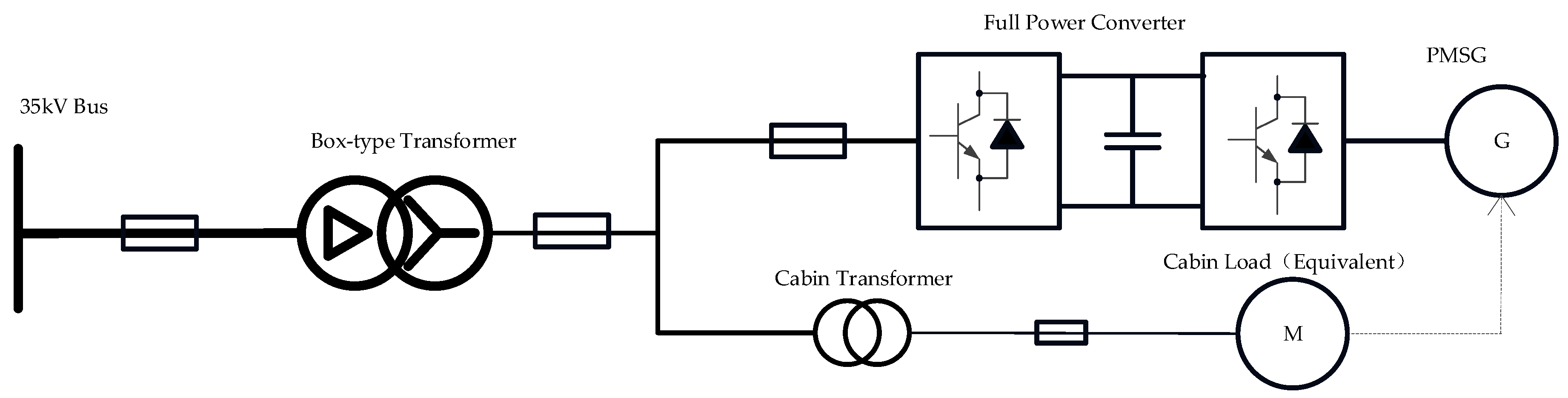Energies 12 02144 g002