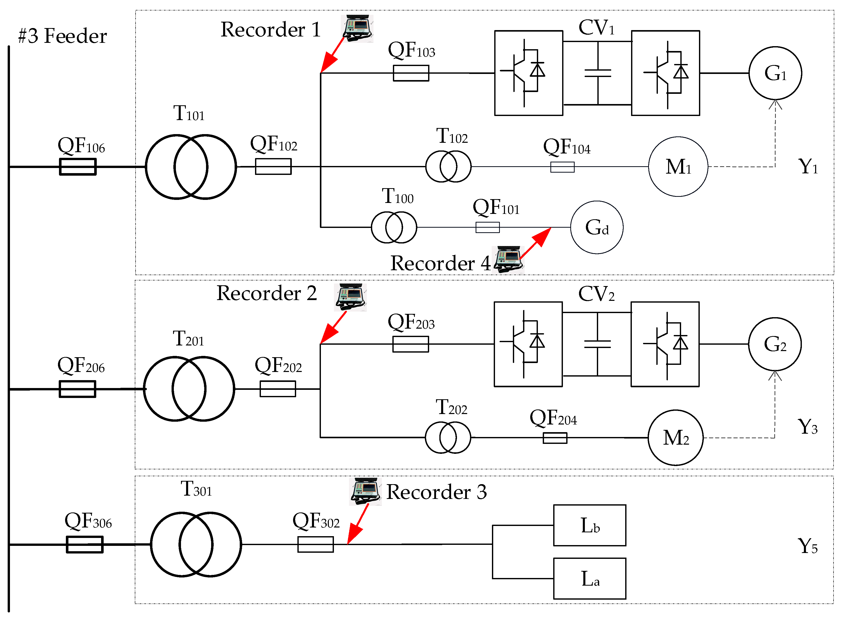 Energies 12 02144 g003