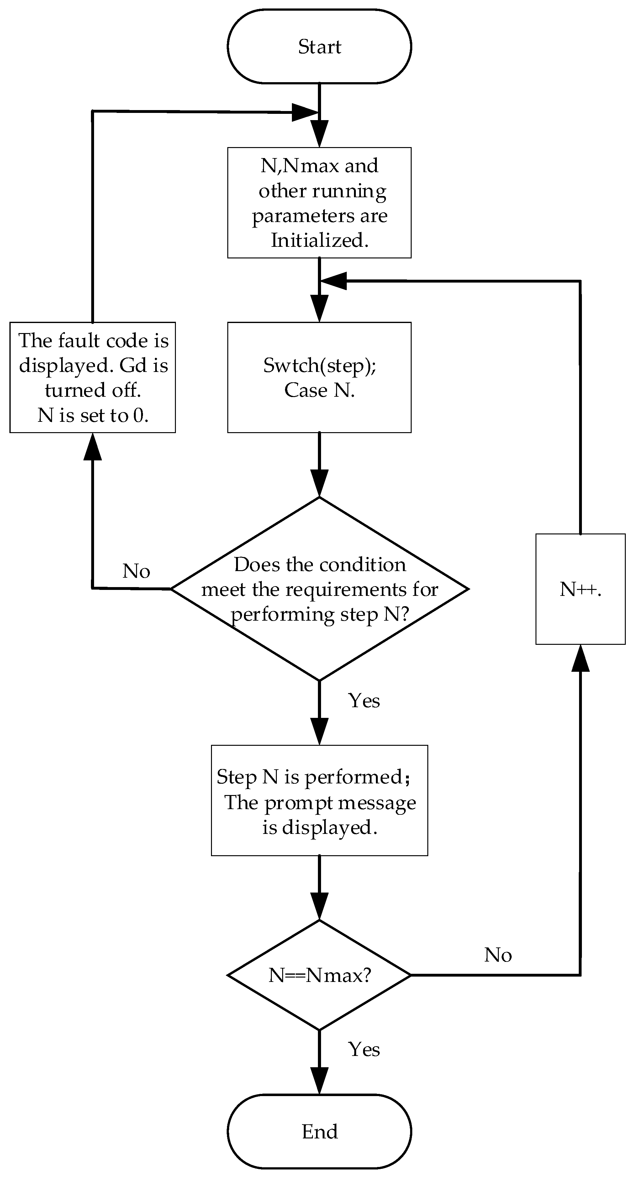 Energies 12 02144 g006