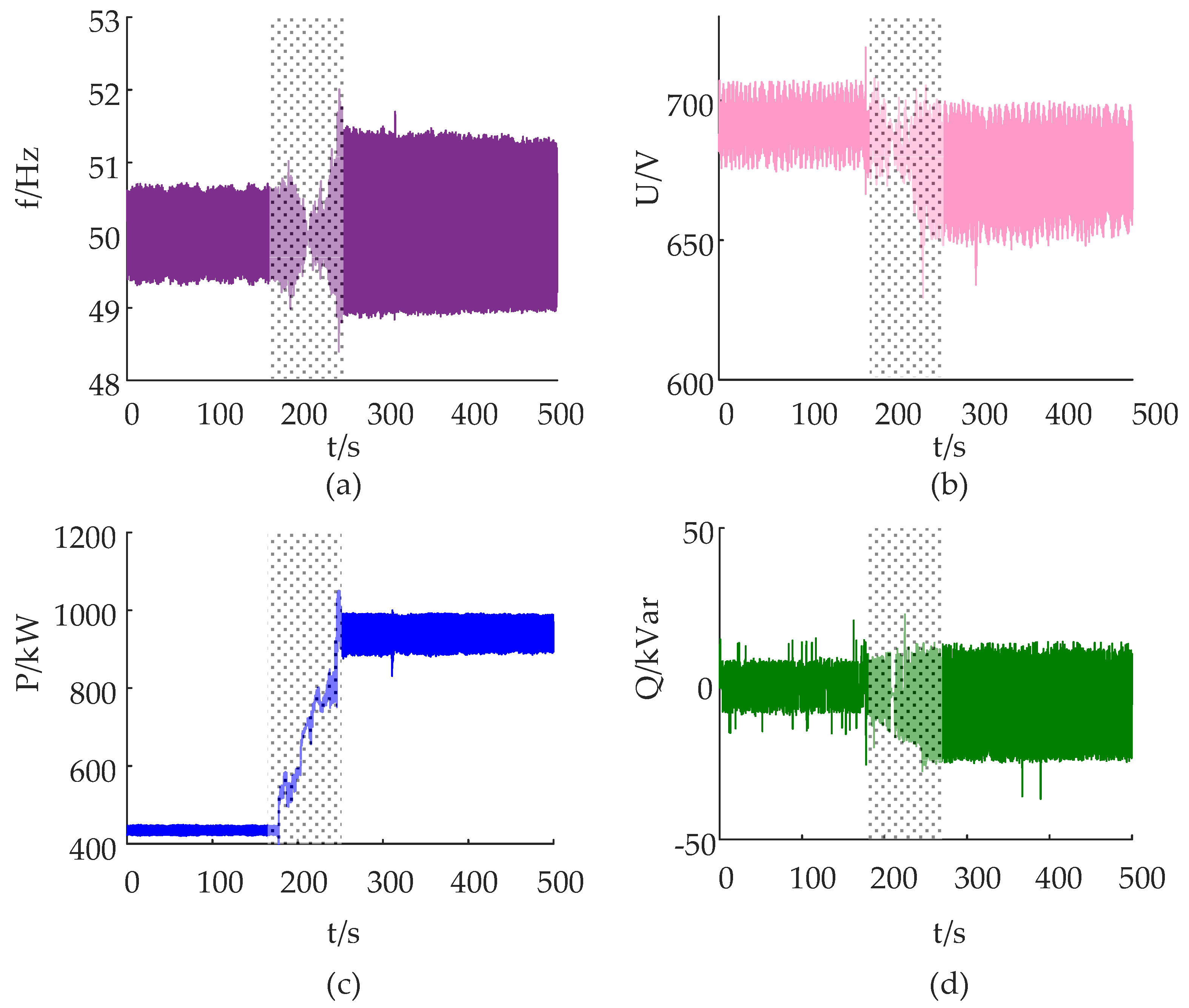 Energies 12 02144 g008