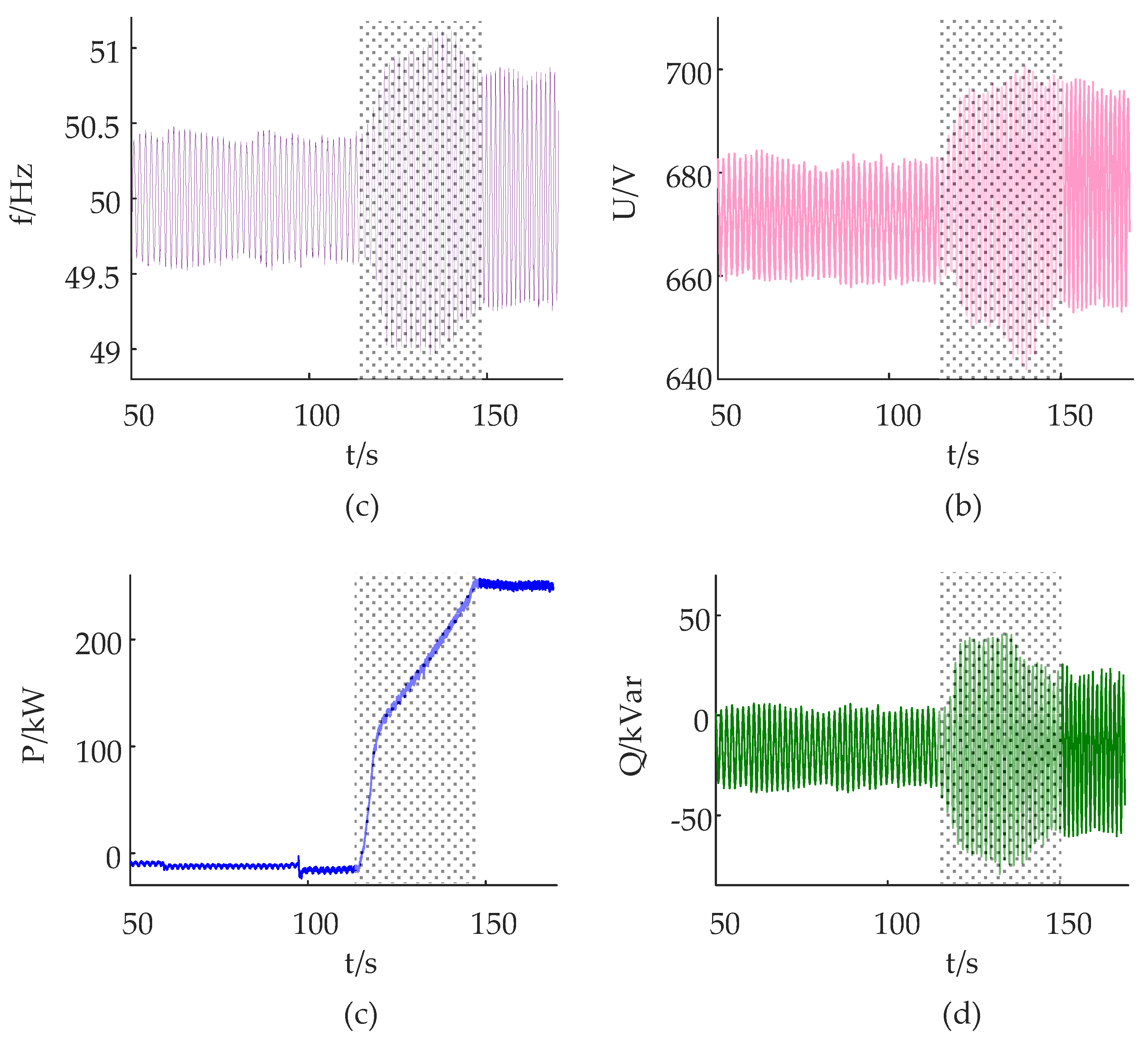 Energies 12 02144 g009