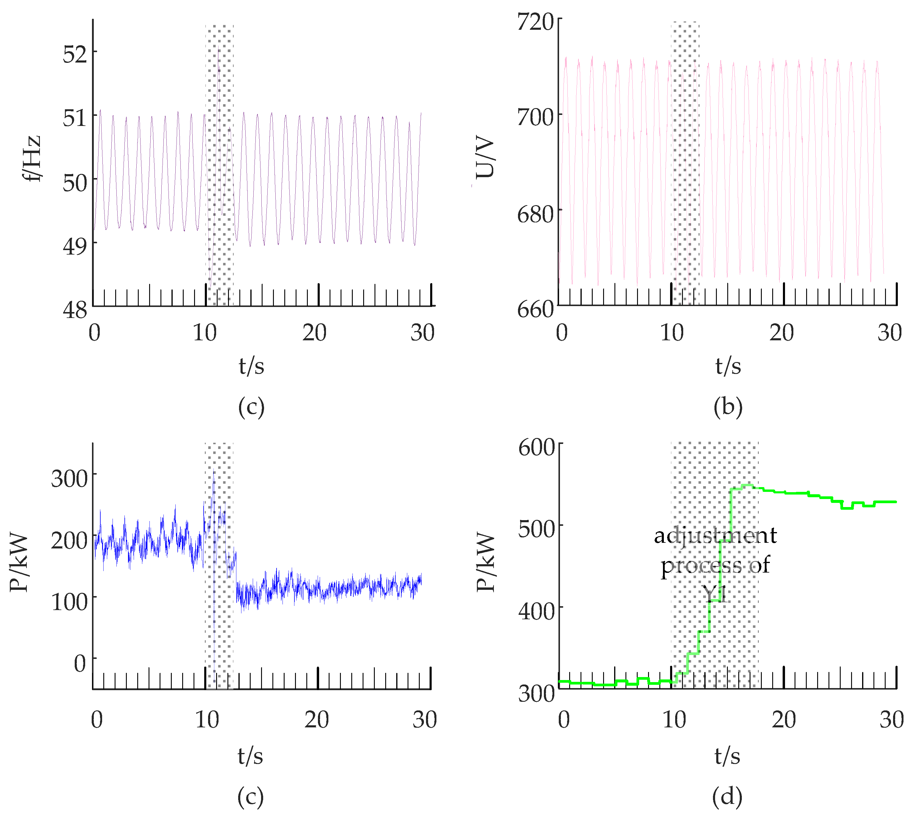 Energies 12 02144 g010