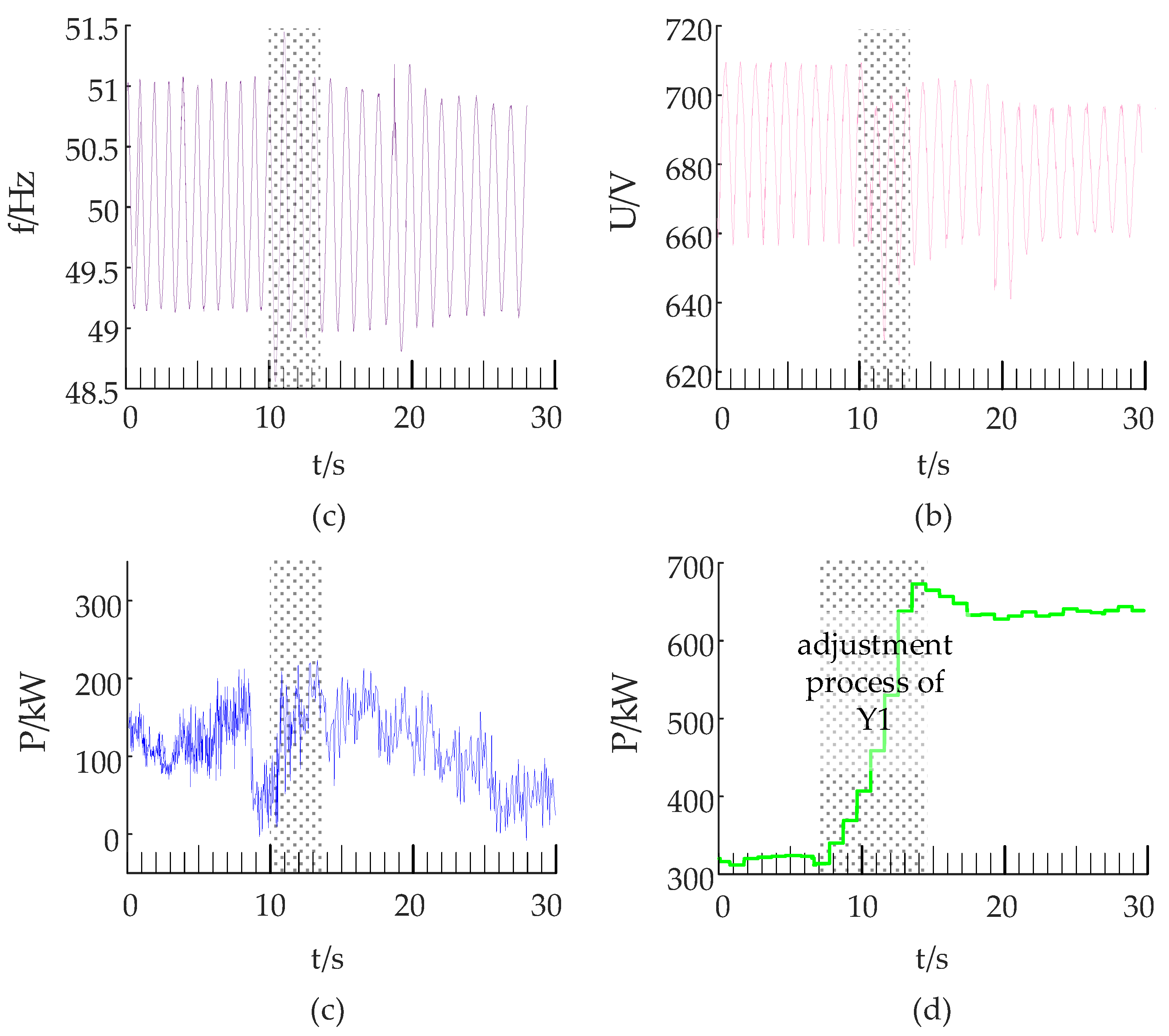 Energies 12 02144 g011
