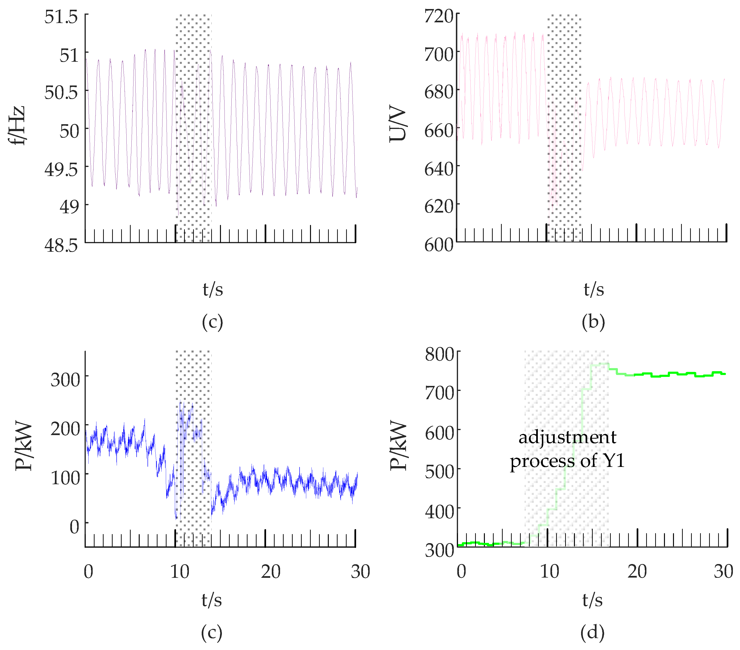 Energies 12 02144 g012