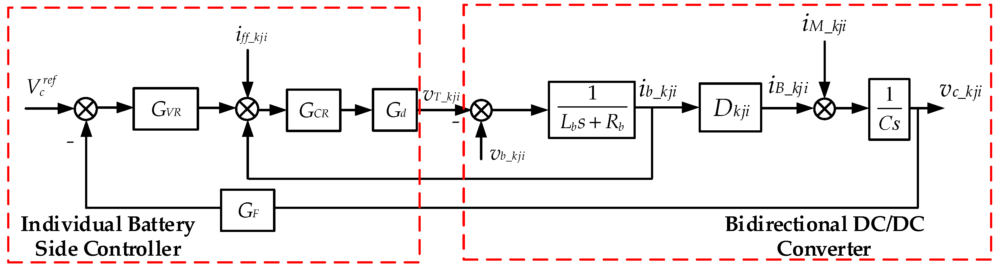 Energies 12 02151 g012