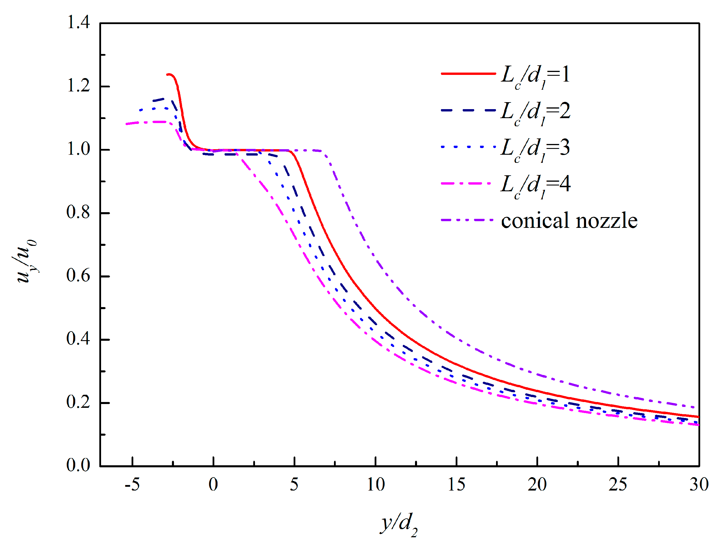 Energies 12 02161 g009