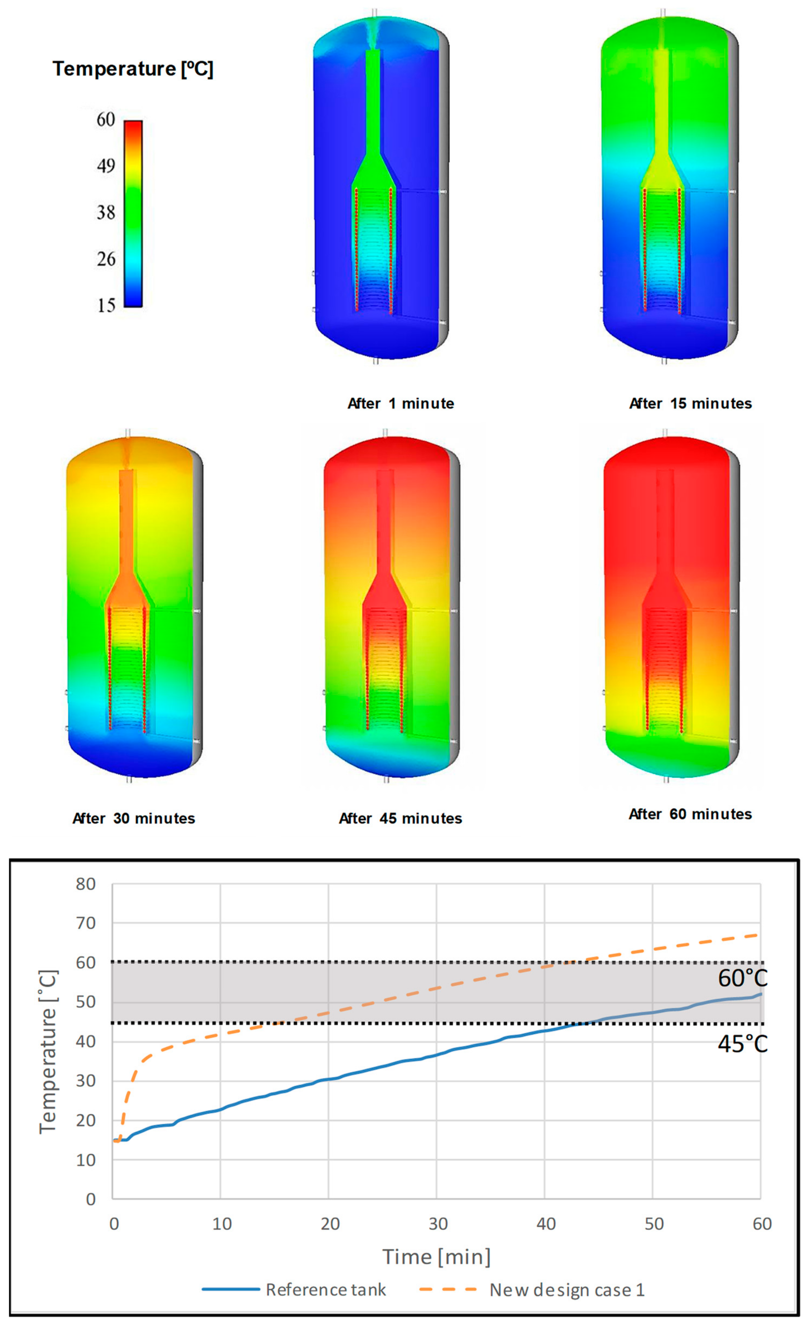 Energies 12 02162 g007