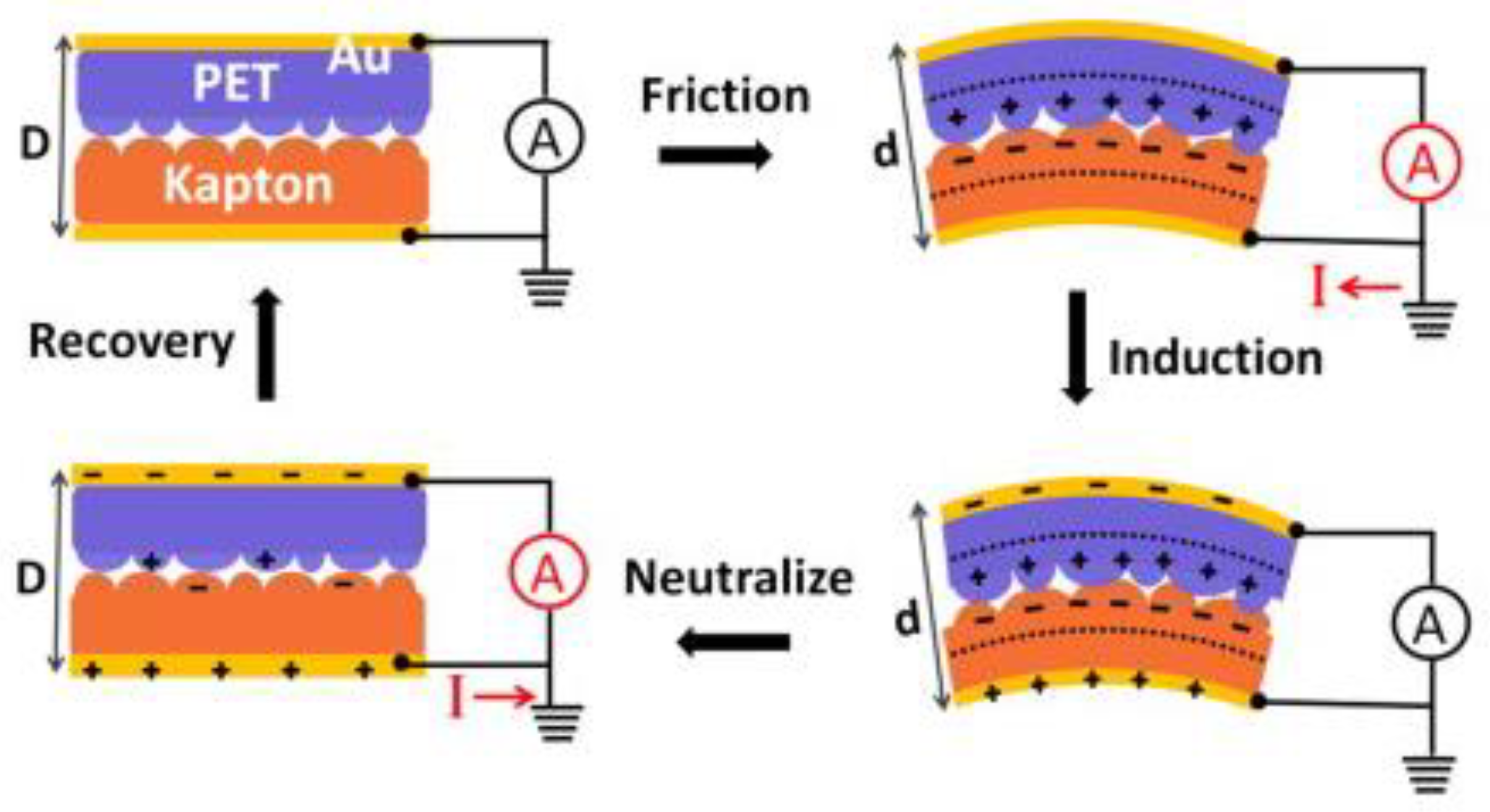 Energies 12 02184 g002
