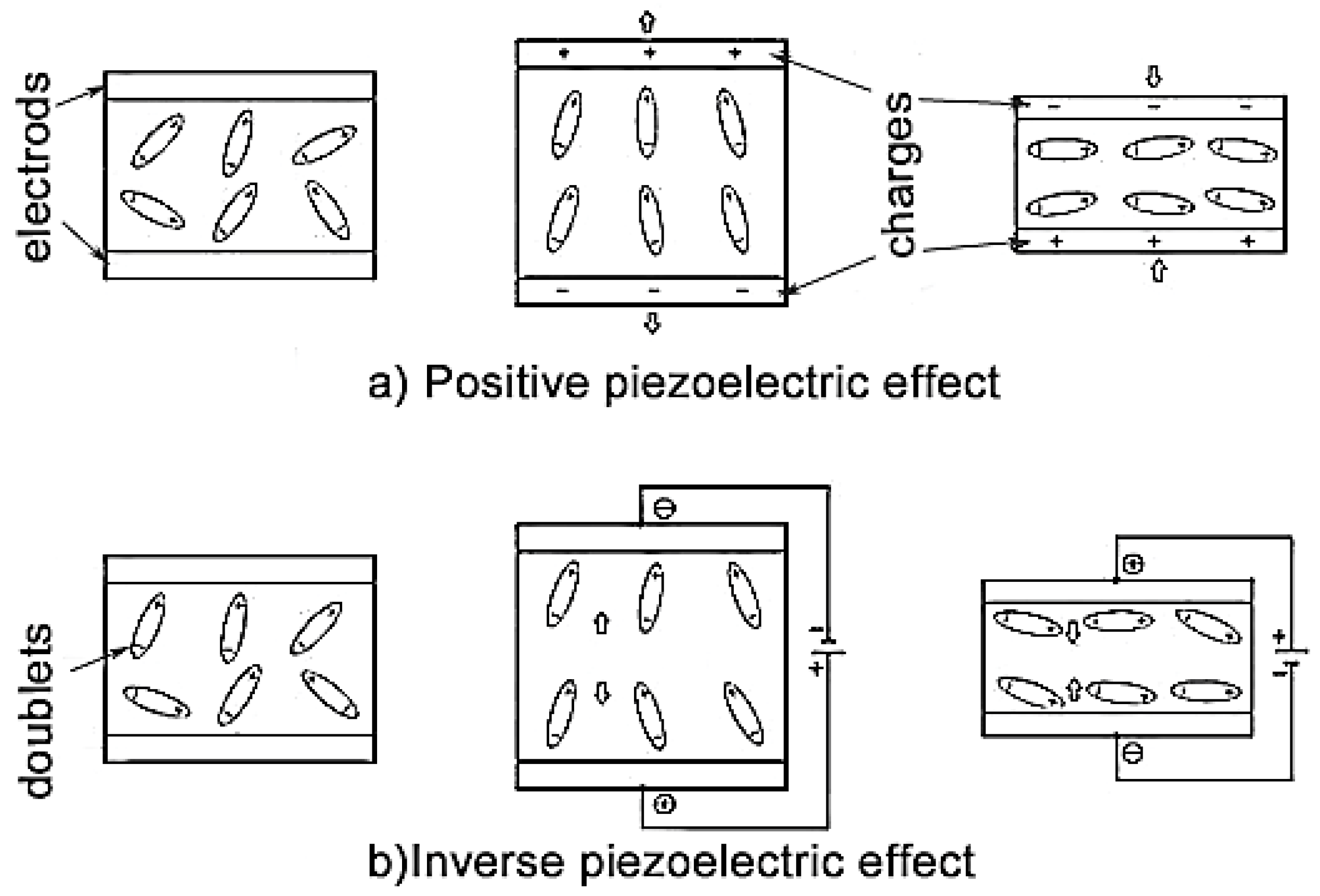 Energies 12 02184 g003