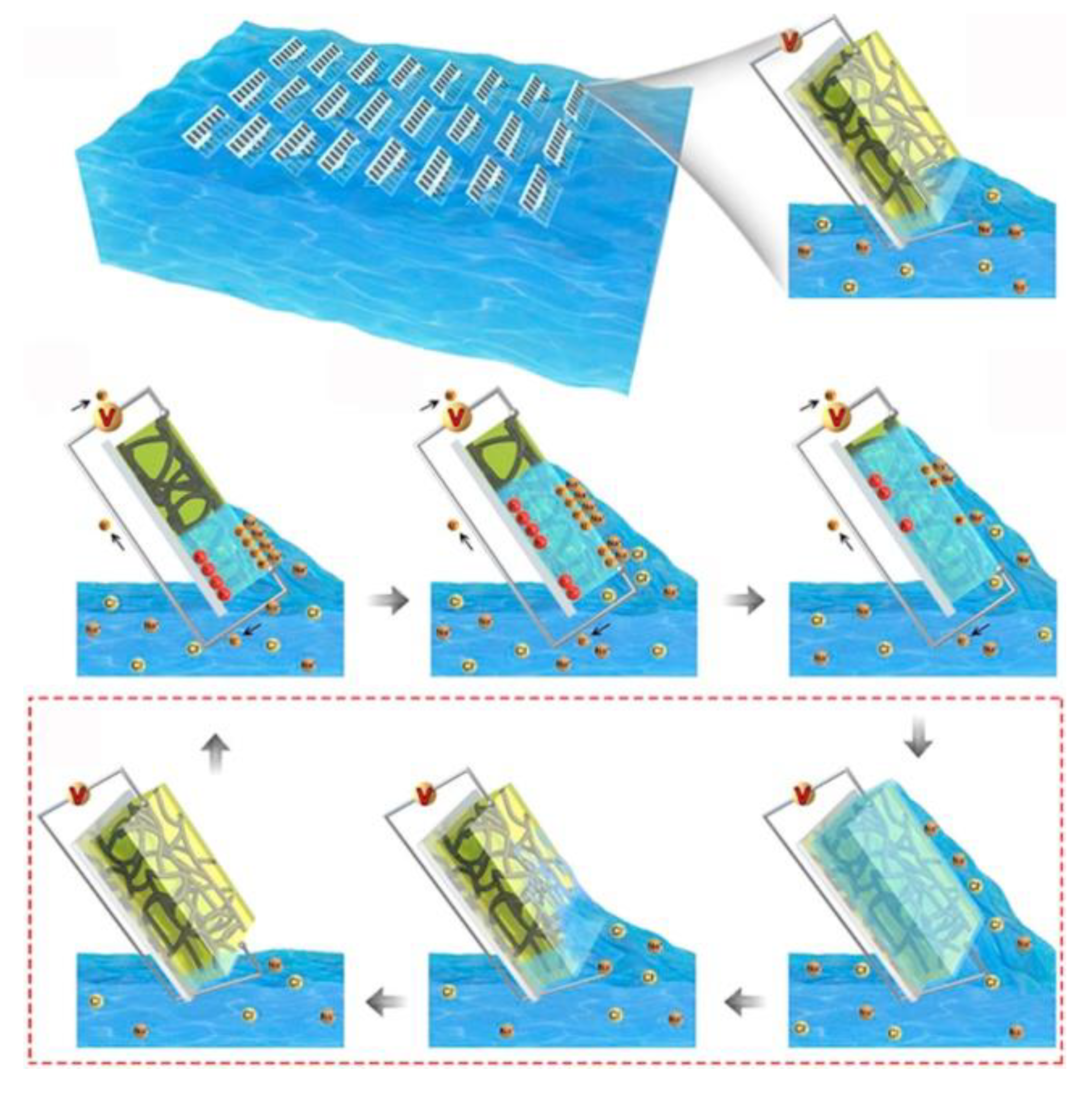 Energies 12 02184 g011