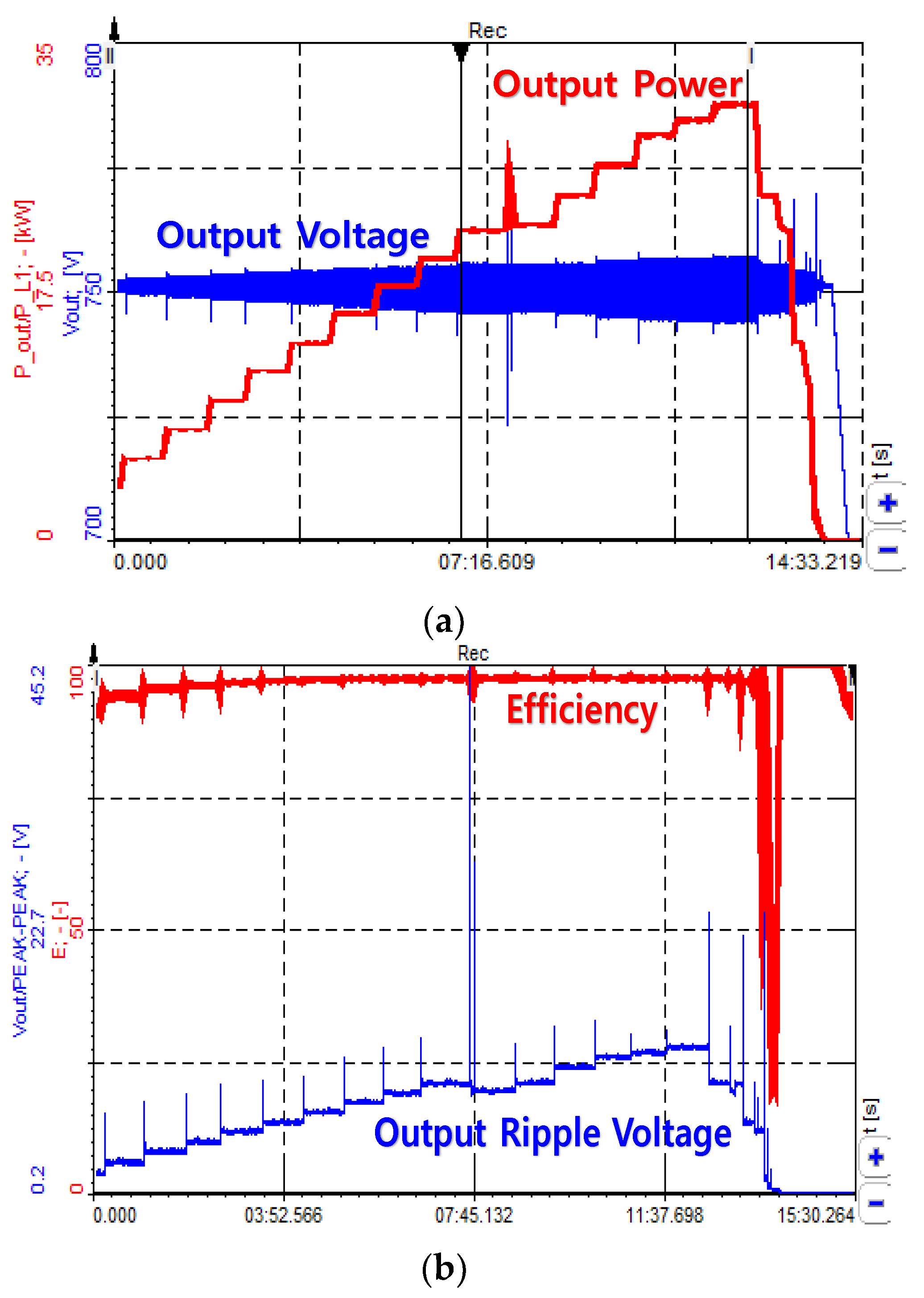 Energies 12 02191 g005