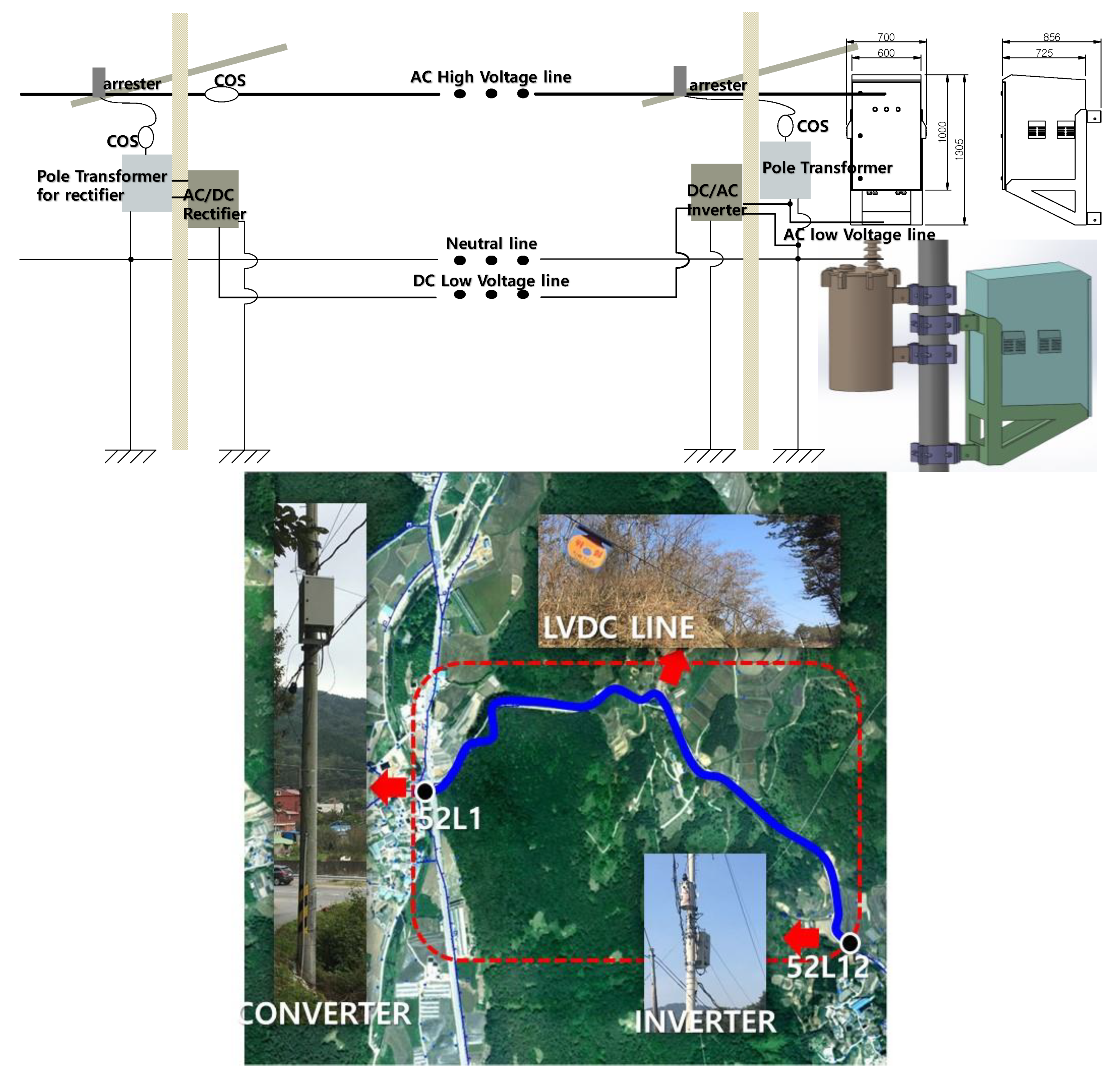 Energies 12 02191 g008