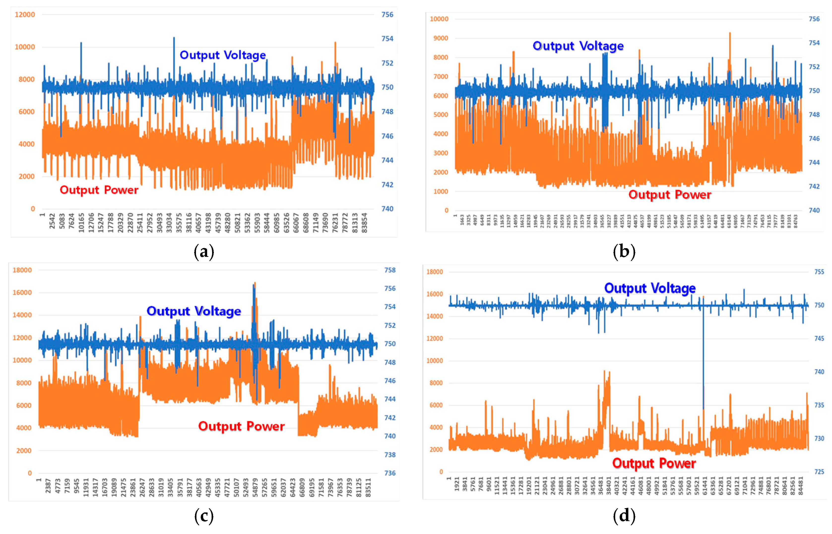 Energies 12 02191 g009