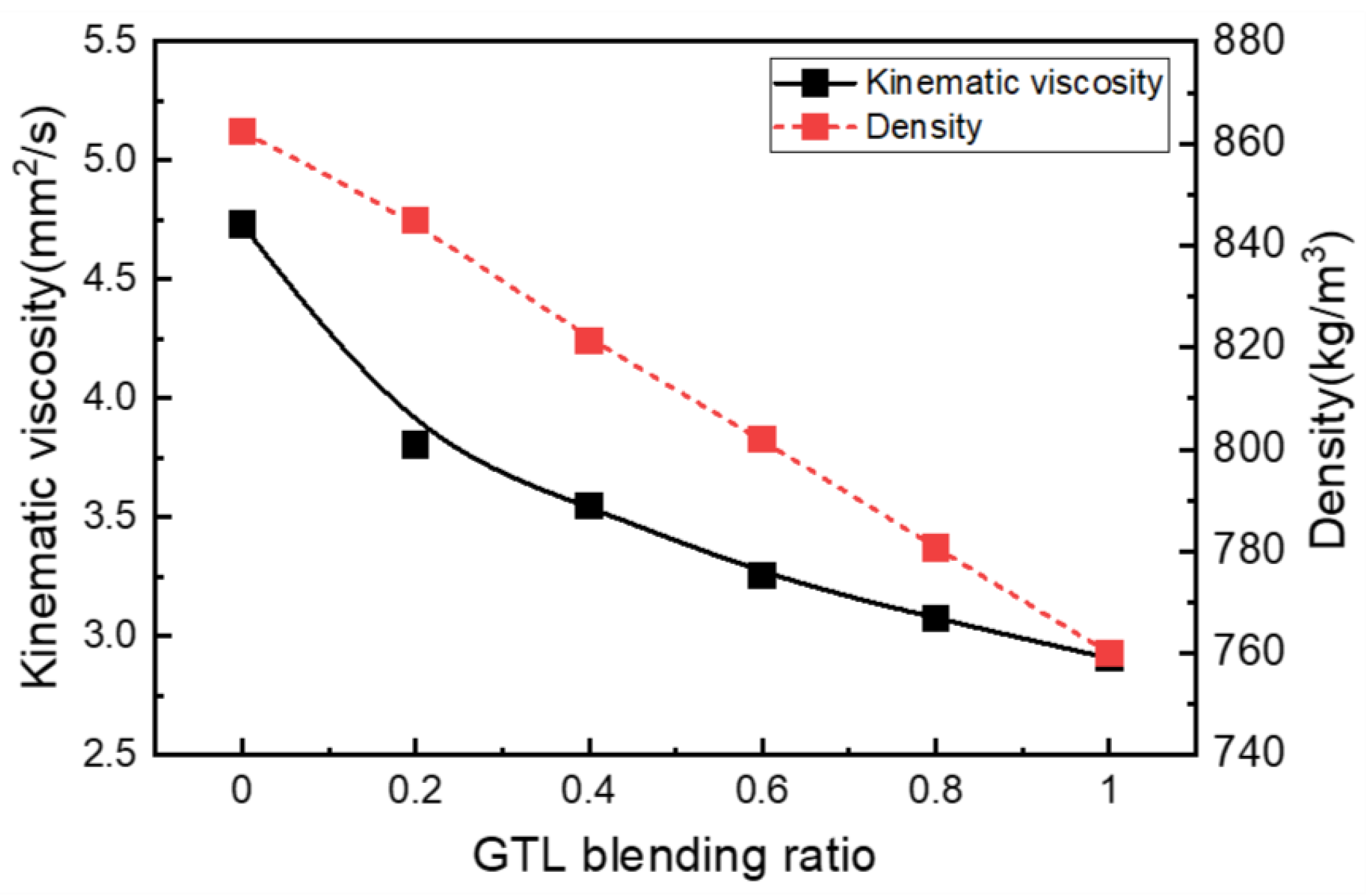 Energies 12 02201 g002 Energies 12 02201 g002