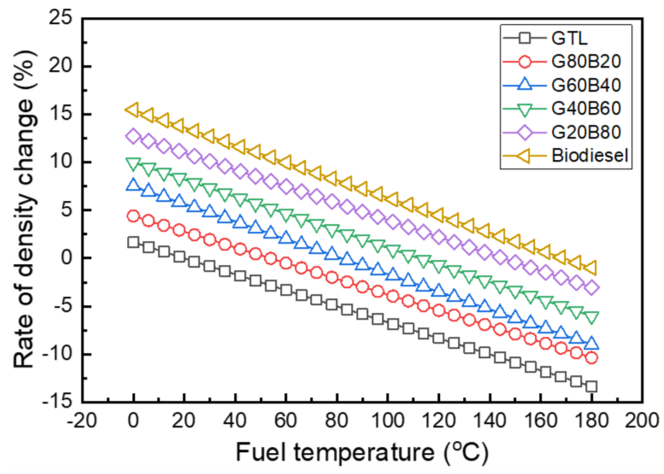 Energies 12 02201 g003 Energies 12 02201 g003