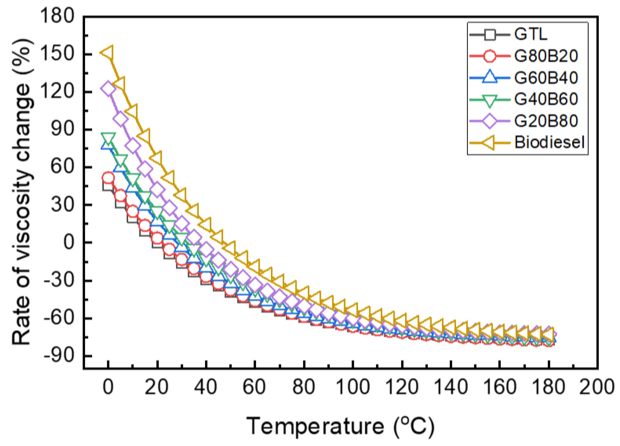 Energies 12 02201 g004 Energies 12 02201 g004