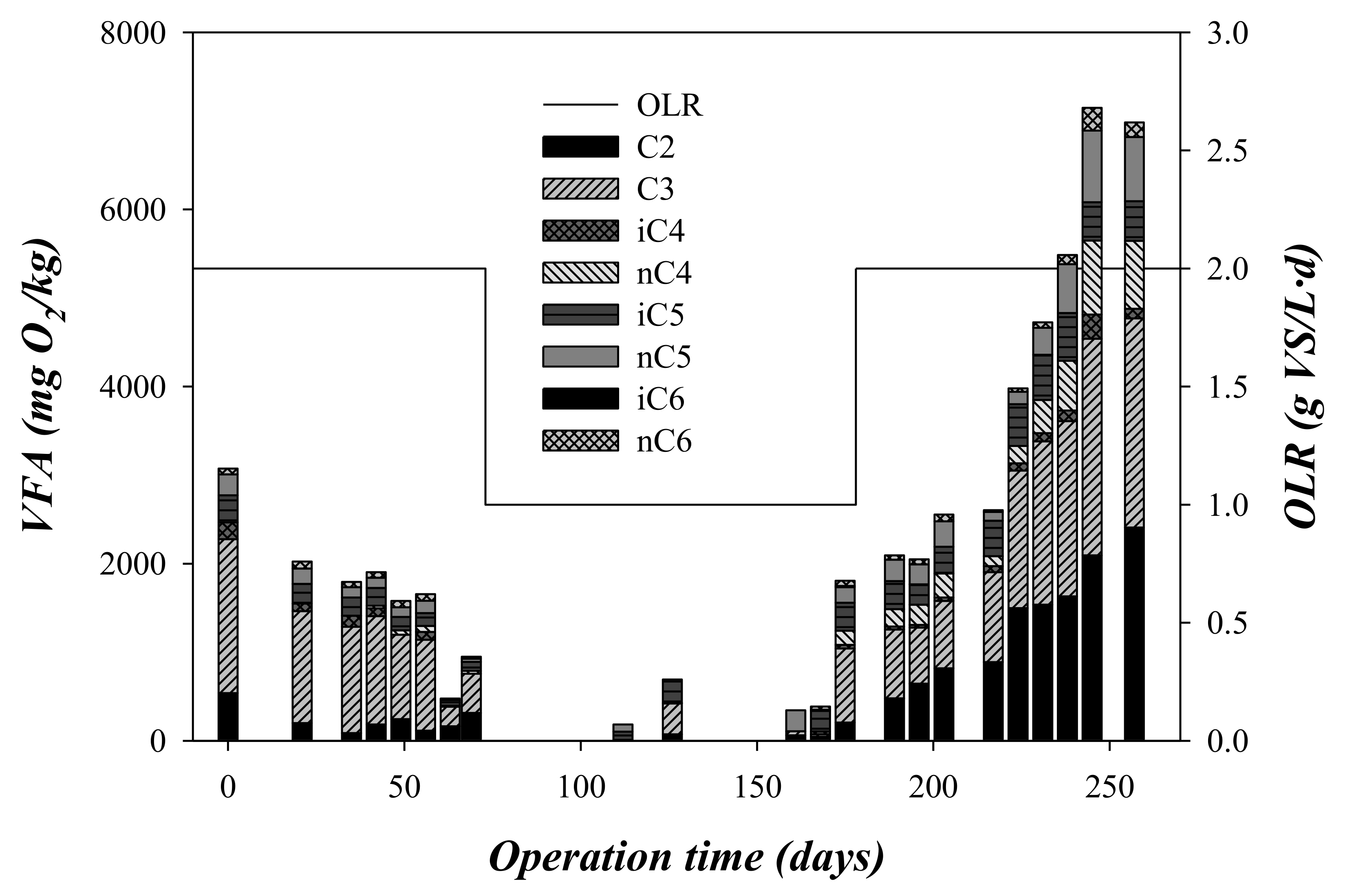 Energies 12 02222 g004