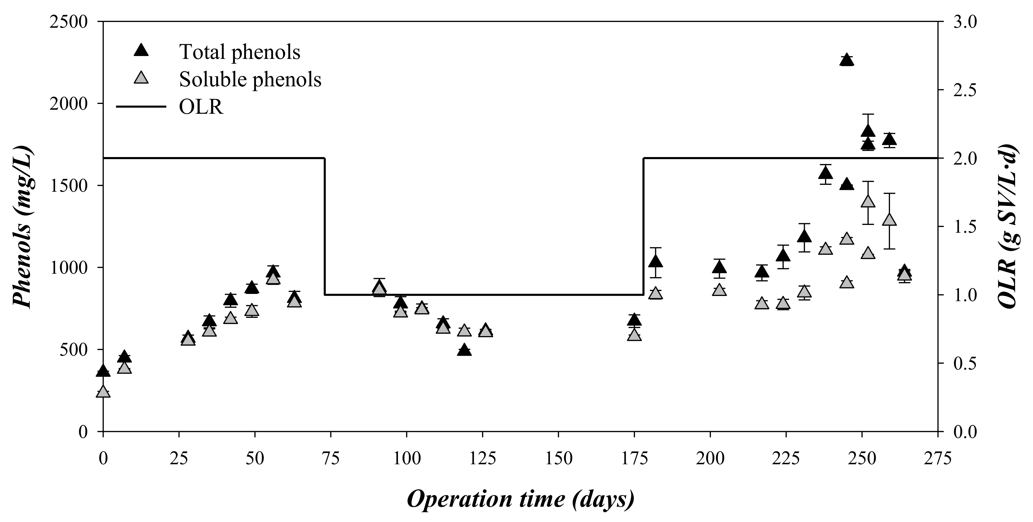 Energies 12 02222 g005