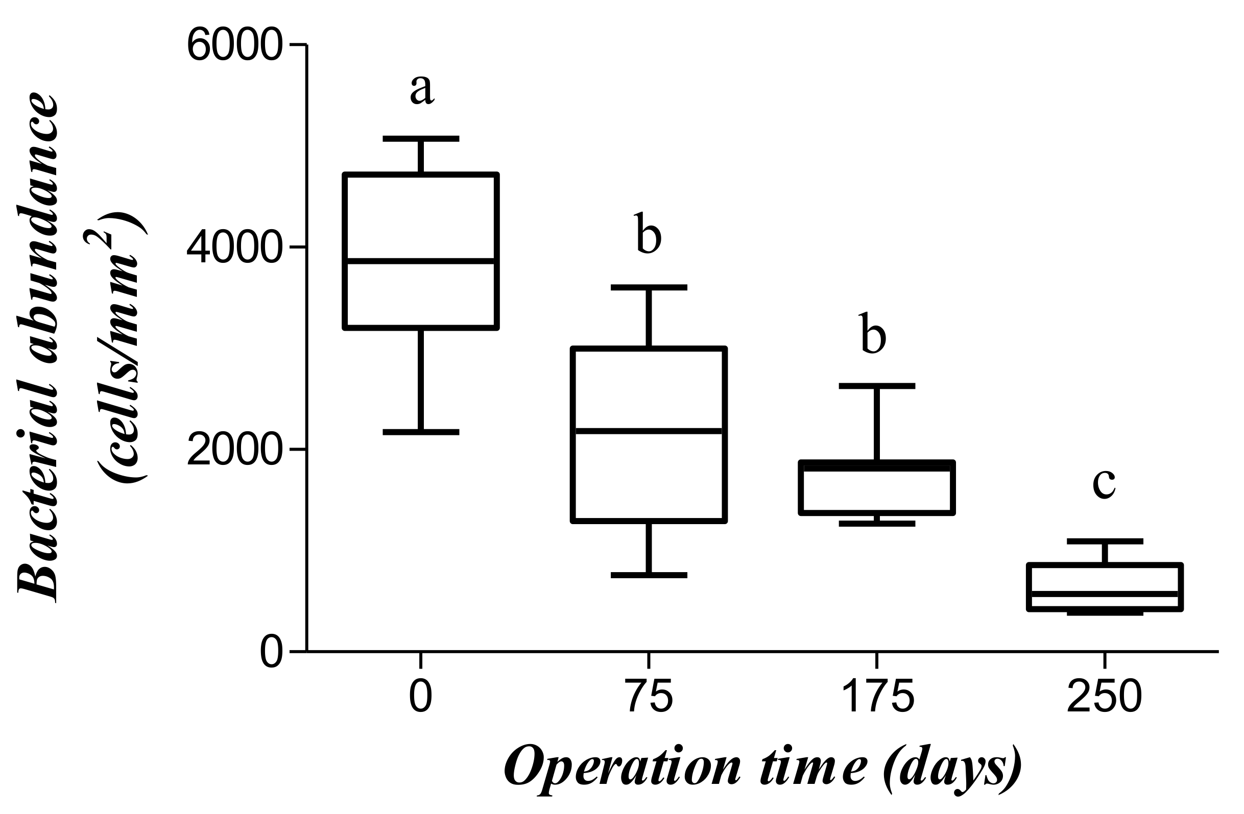 Energies 12 02222 g007