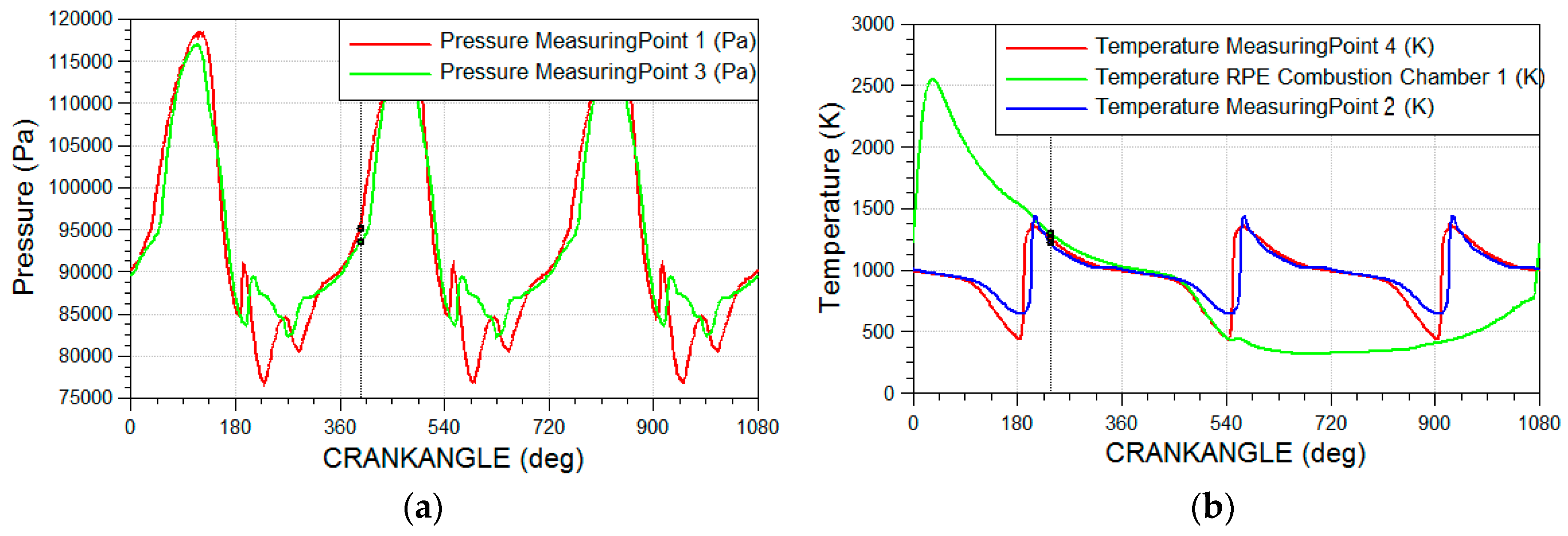 Energies 12 02292 g005