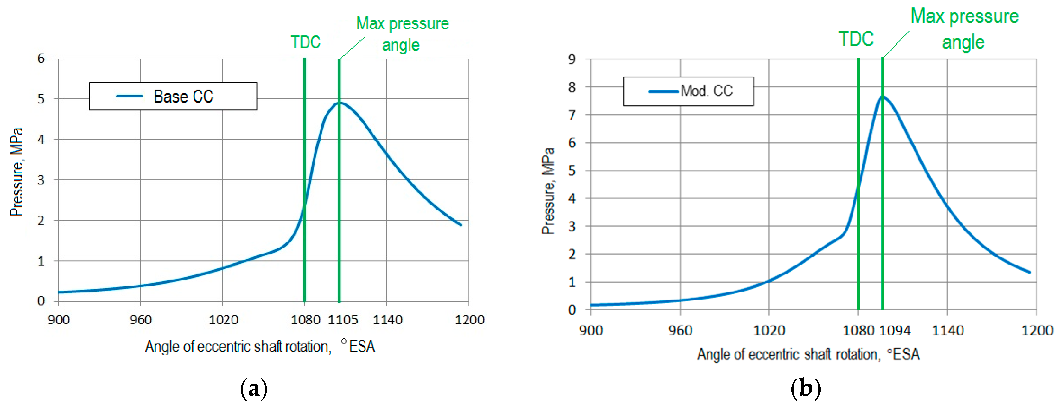 Energies 12 02292 g010