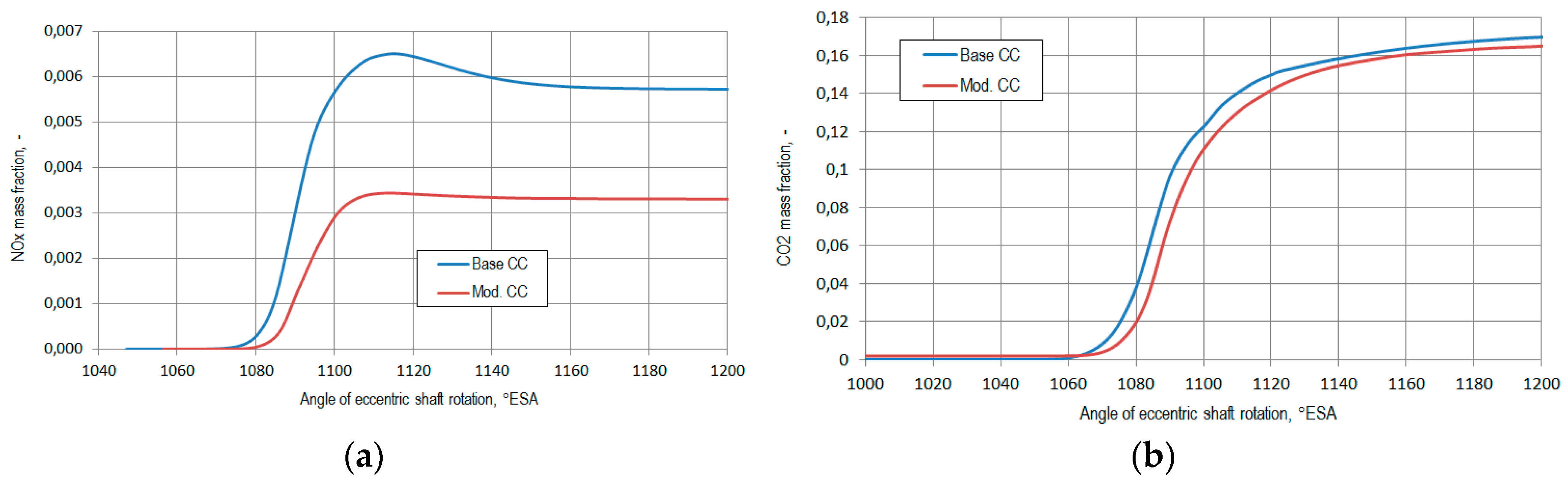 Energies 12 02292 g012