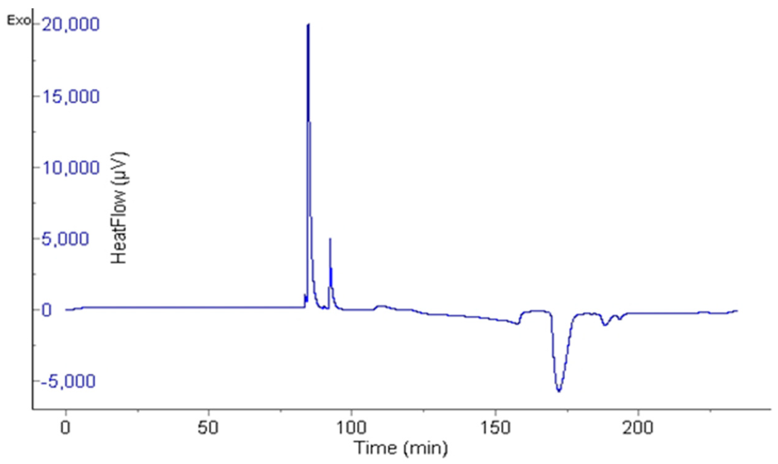 Energies 12 02314 g002