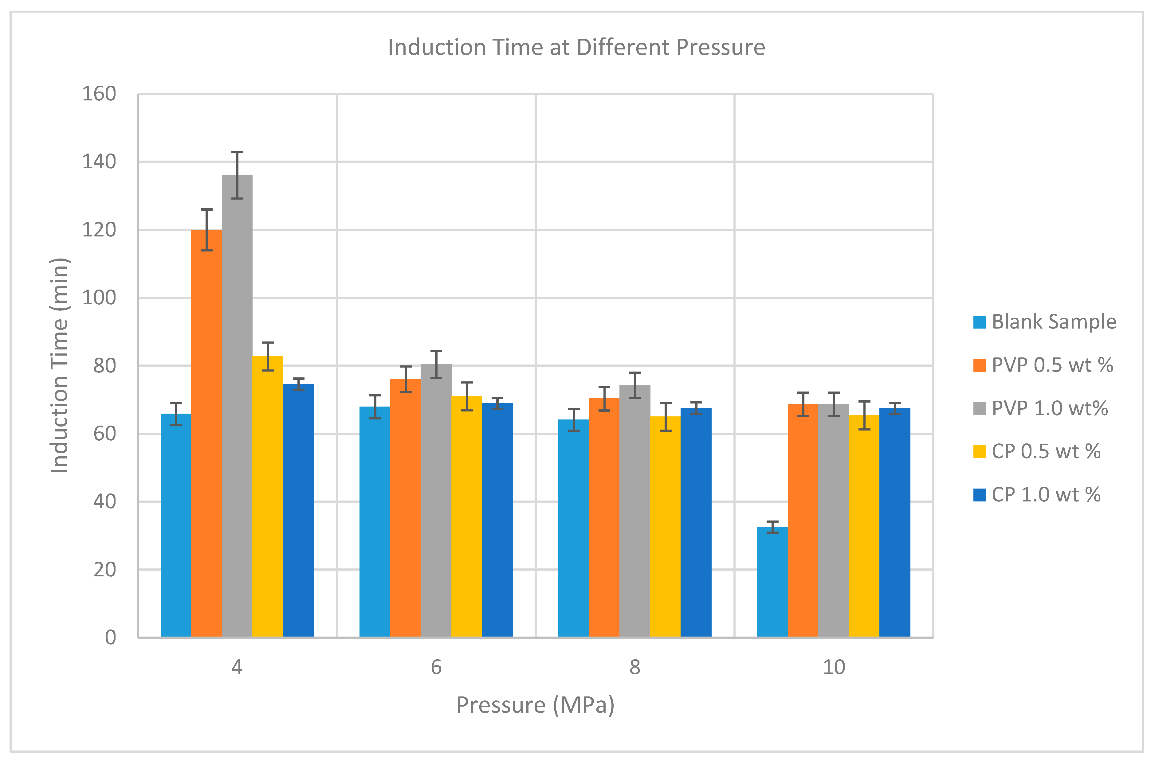Energies 12 02314 g007