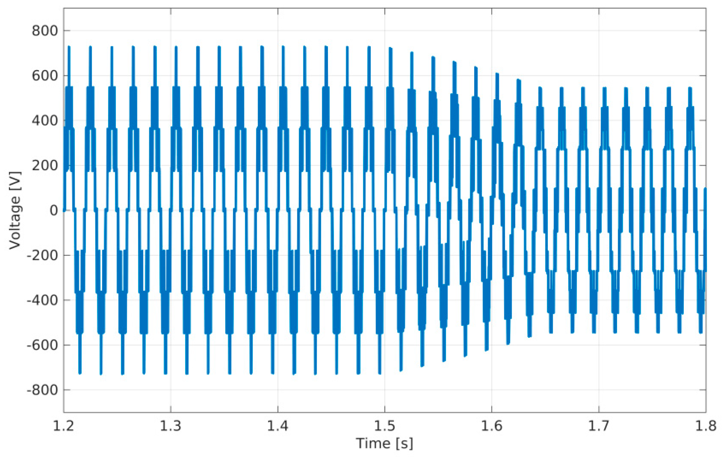 Energies 12 02324 g010
