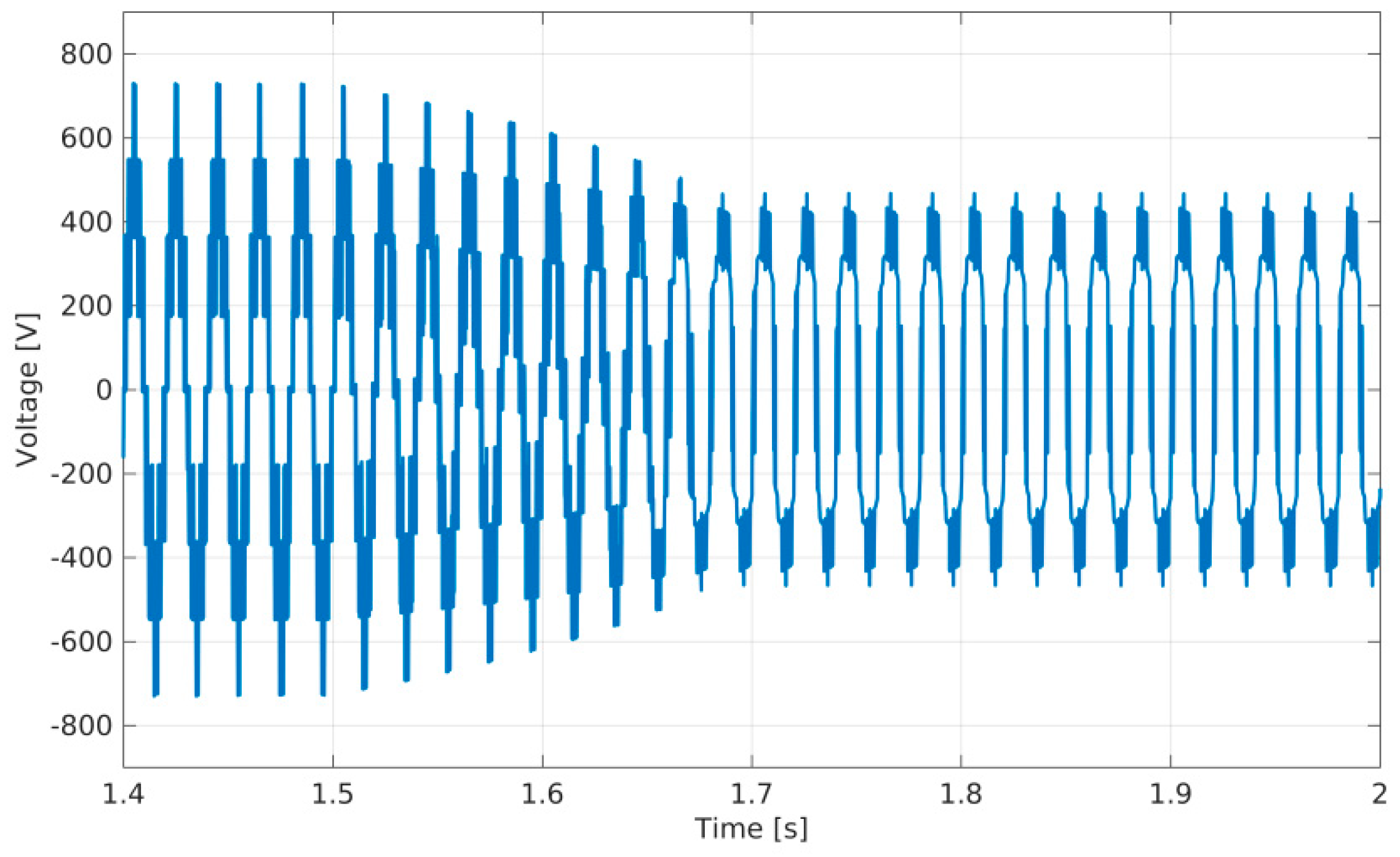 Energies 12 02324 g013