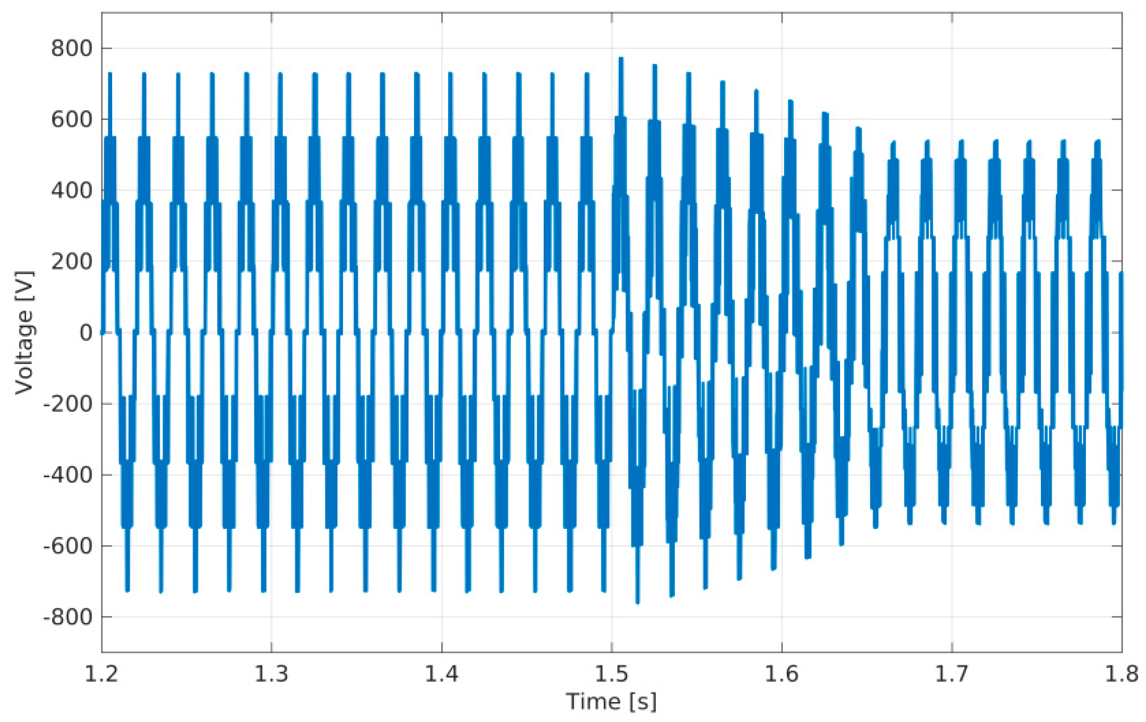 Energies 12 02324 g016