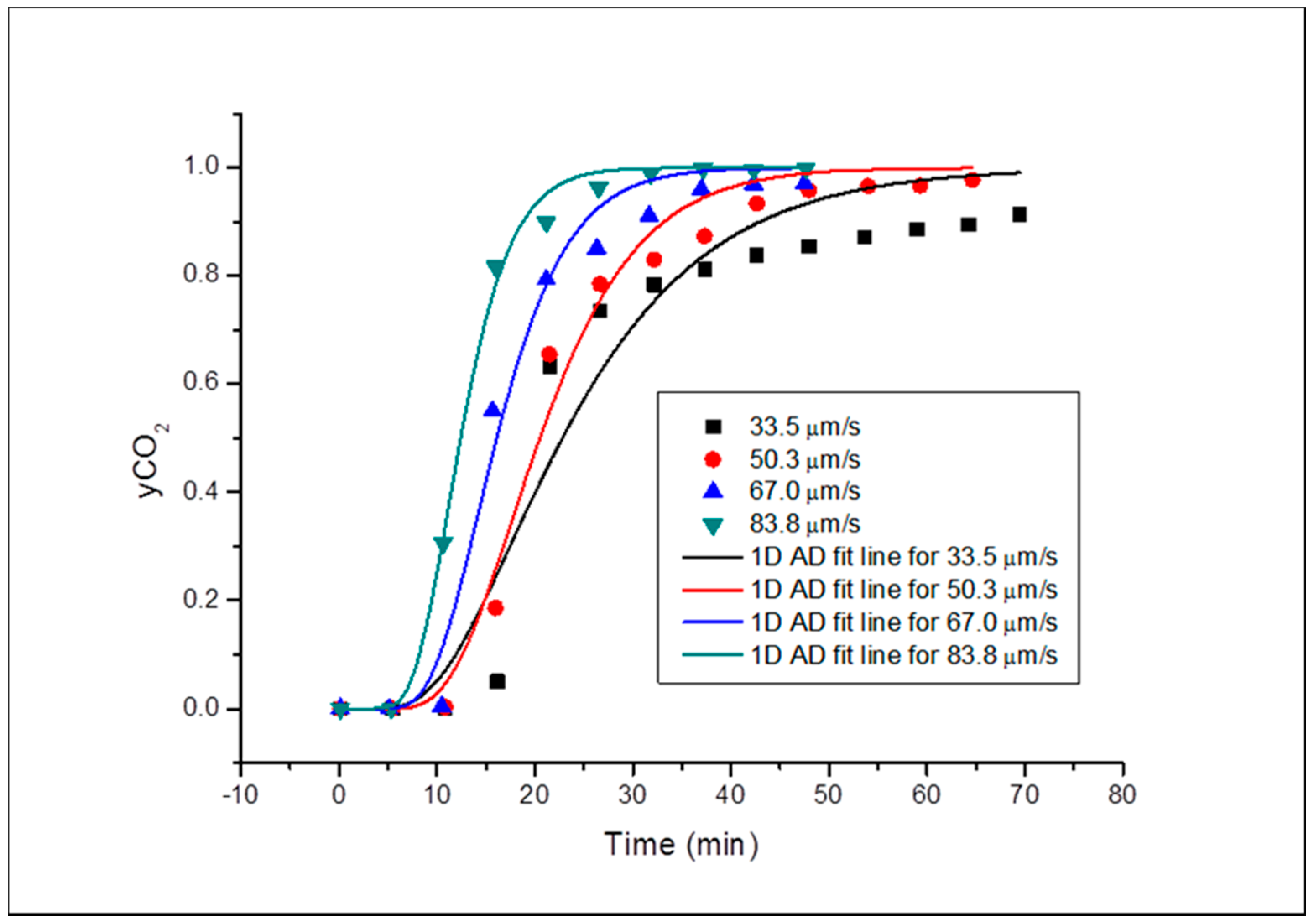 Energies 12 02328 g003