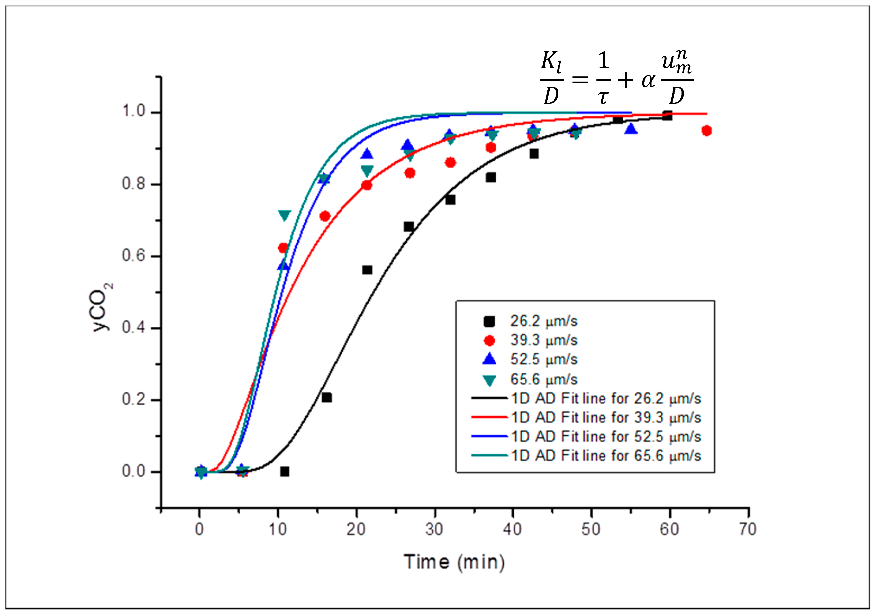 Energies 12 02328 g005