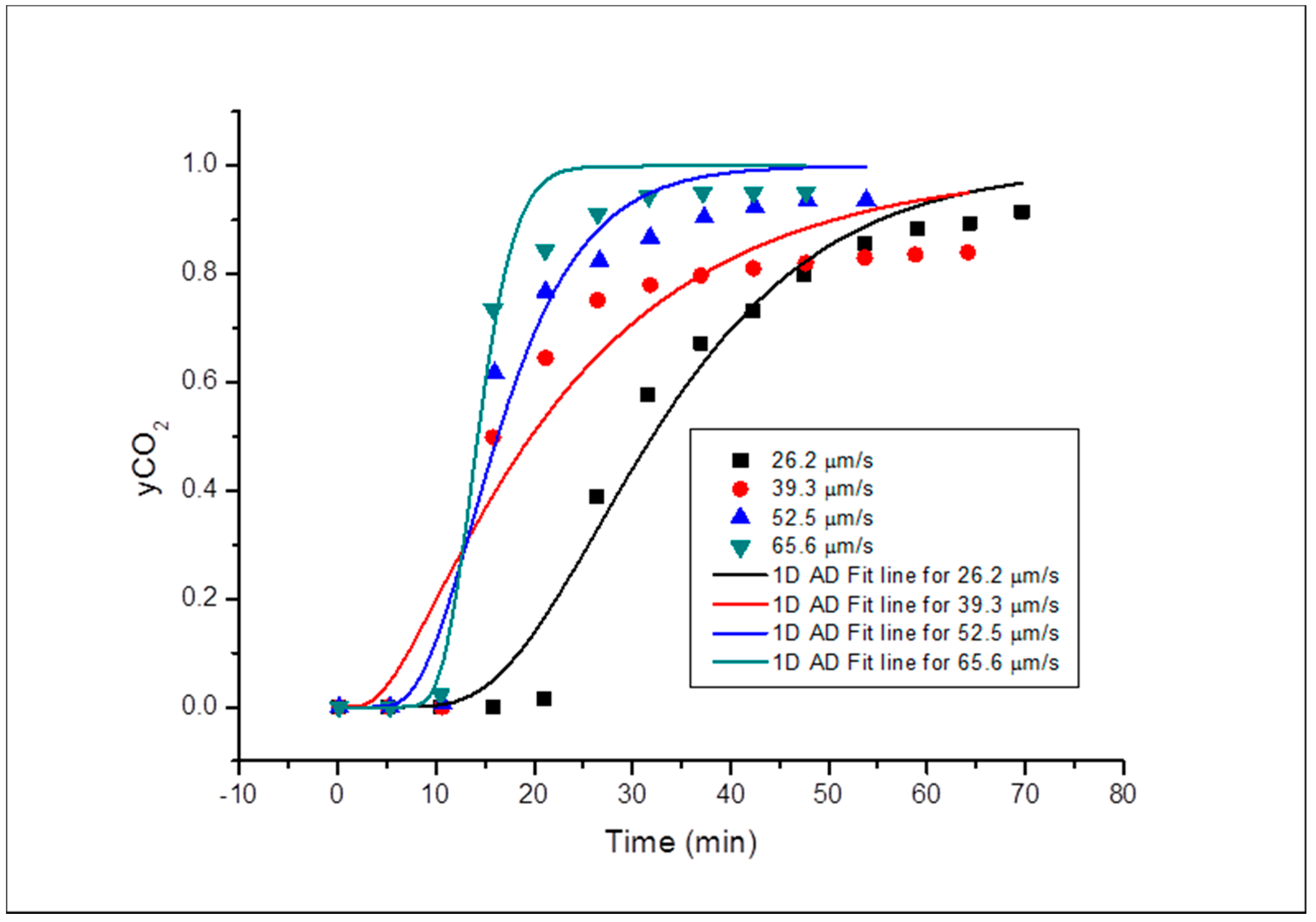 Energies 12 02328 g006
