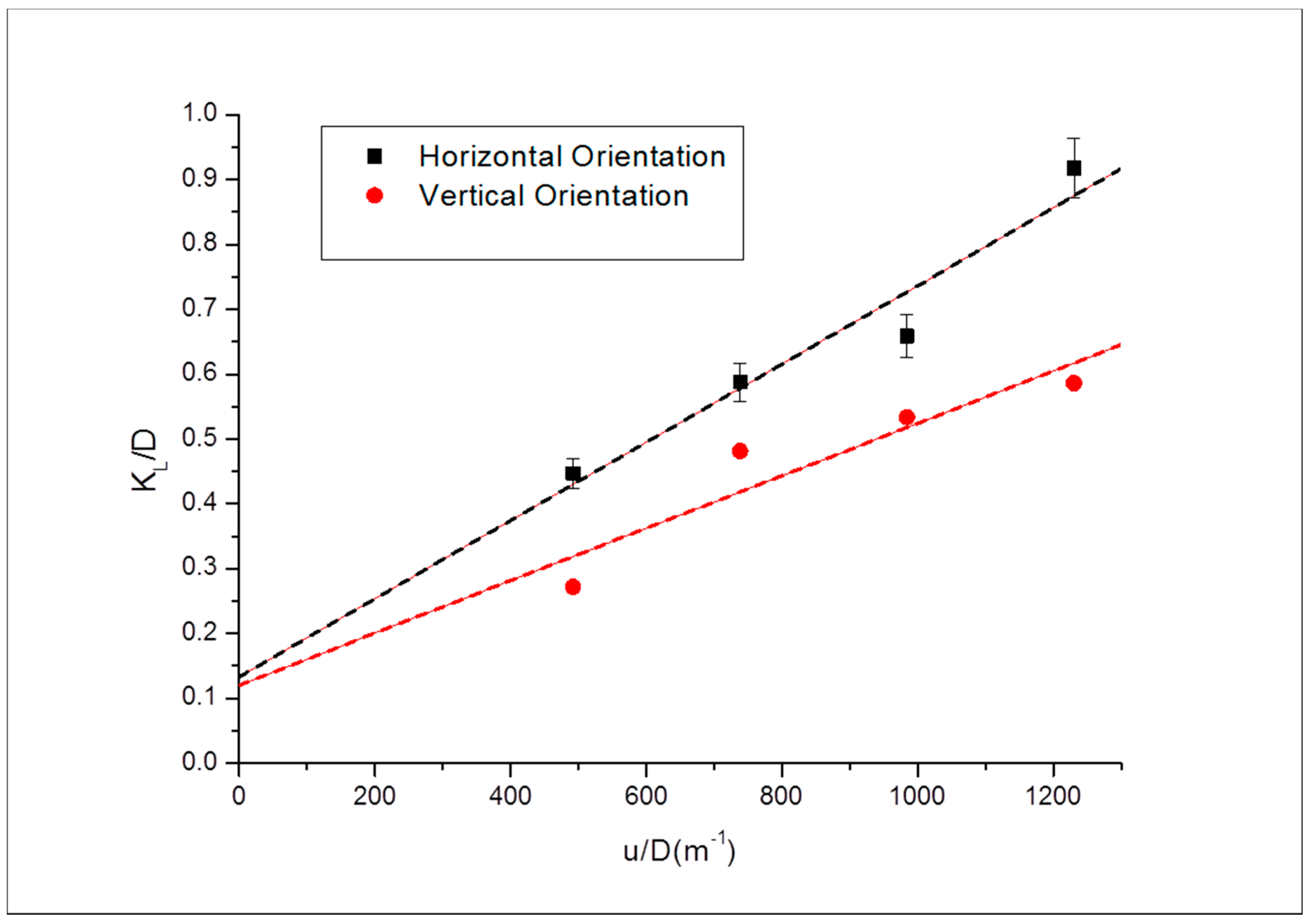 Energies 12 02328 g014