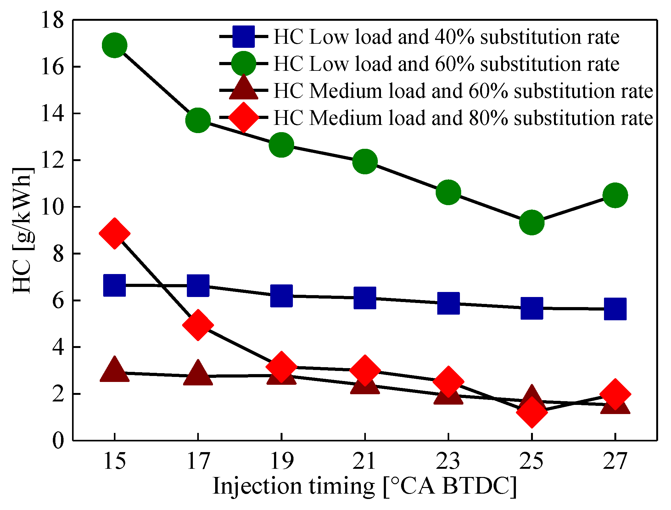 Energies 12 02349 g010