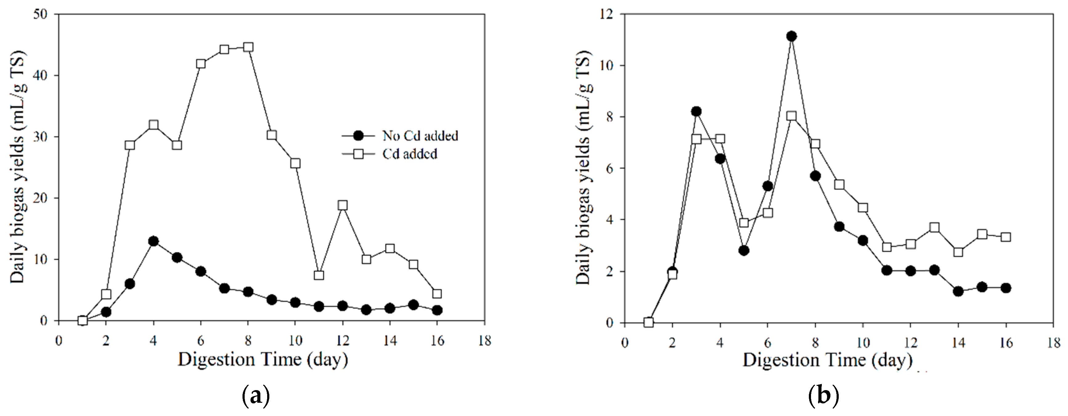 Energies 12 02367 g003a