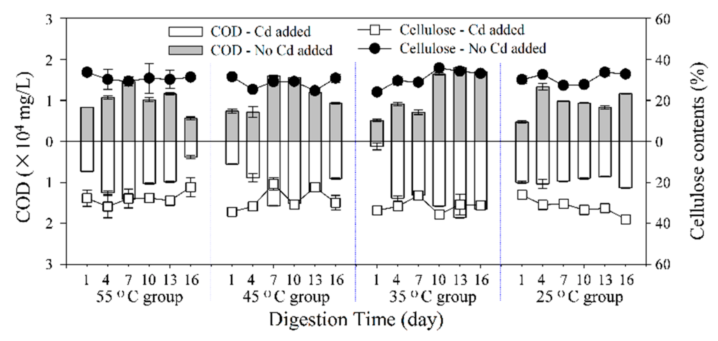 Energies 12 02367 g005