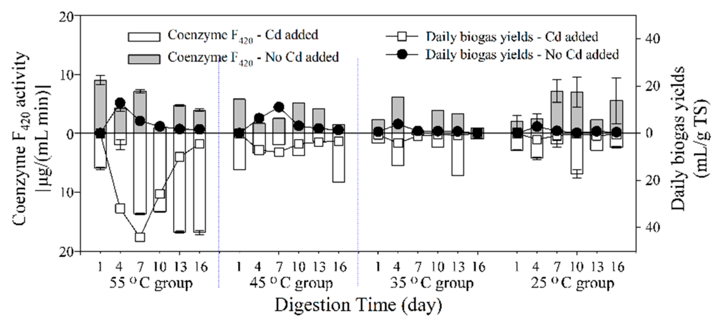 Energies 12 02367 g007