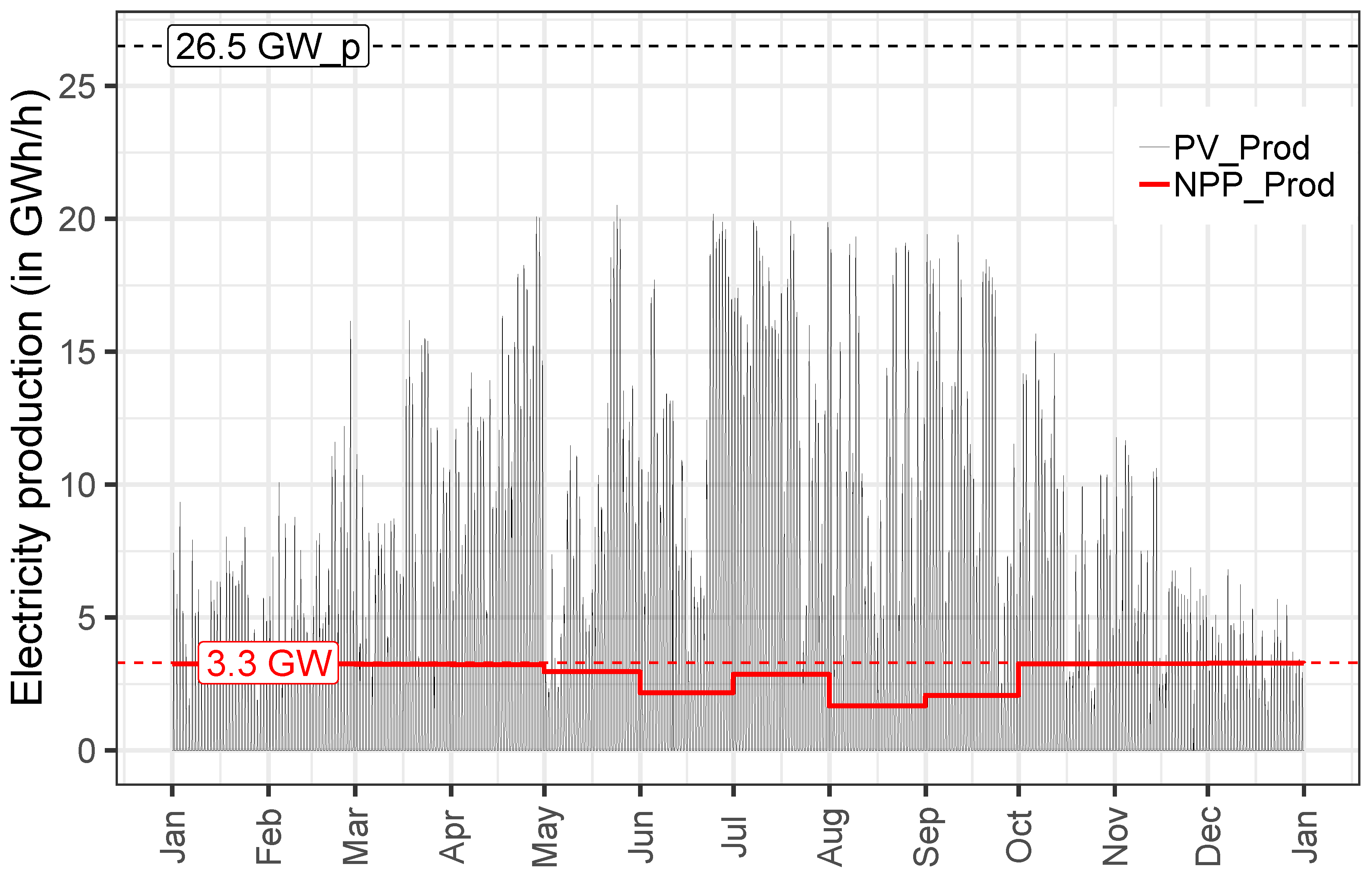 Energies 12 02399 g010