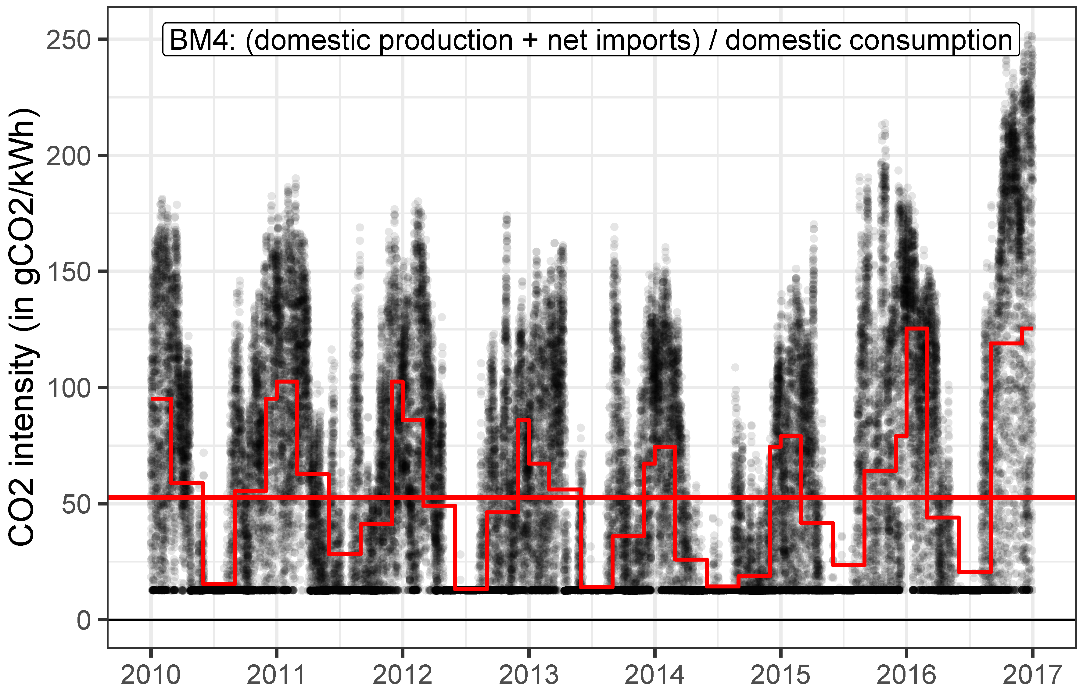 Energies 12 02399 g024